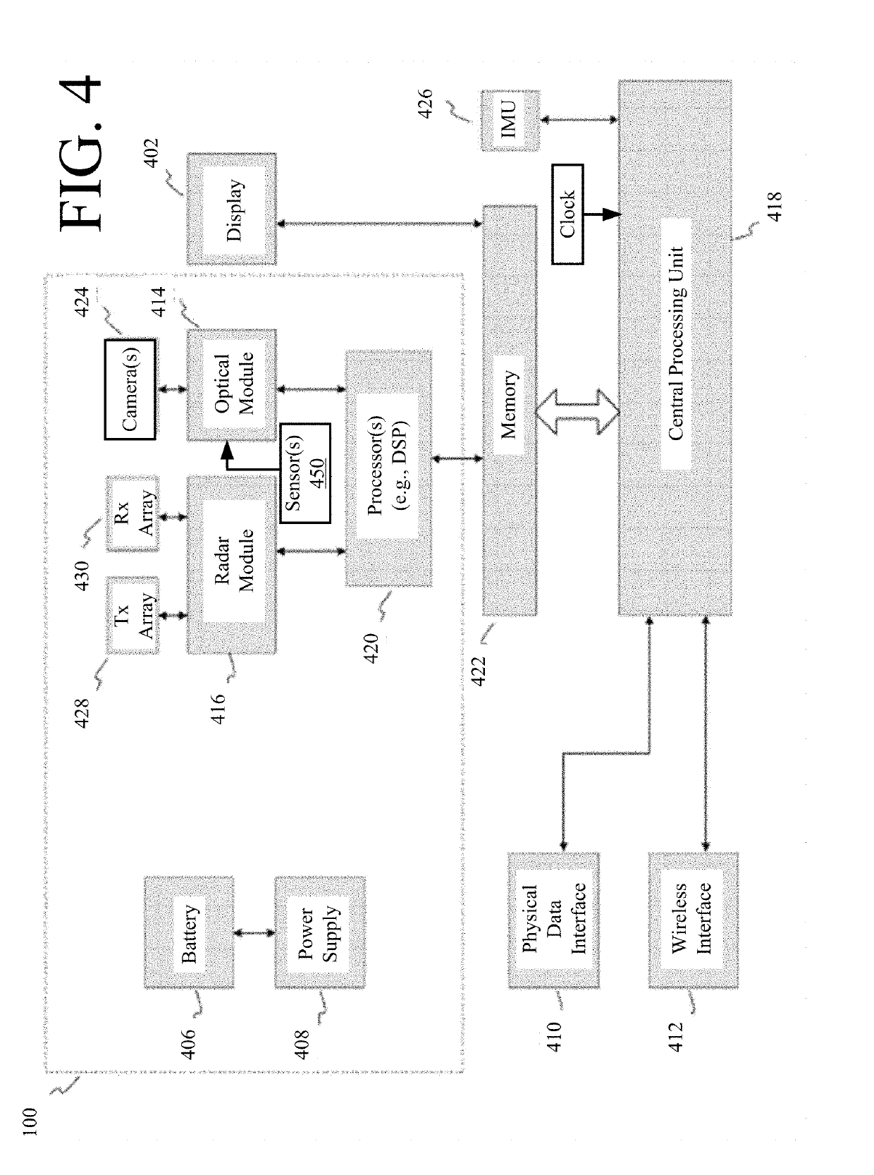 Systems and methods for generating a refined 3D model using radar and optical camera data