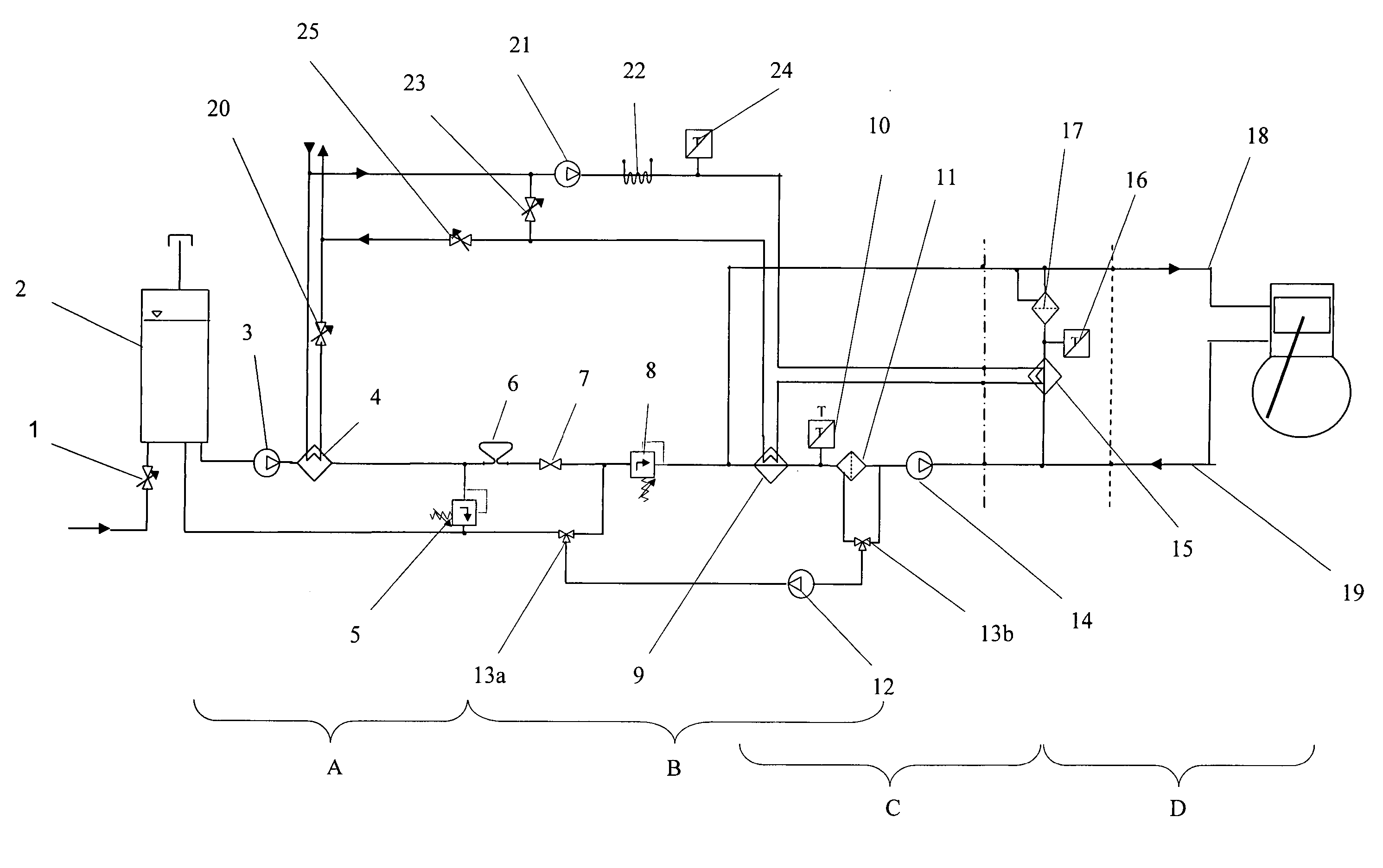 Method for continuous measurement of dynamic fluid consumption