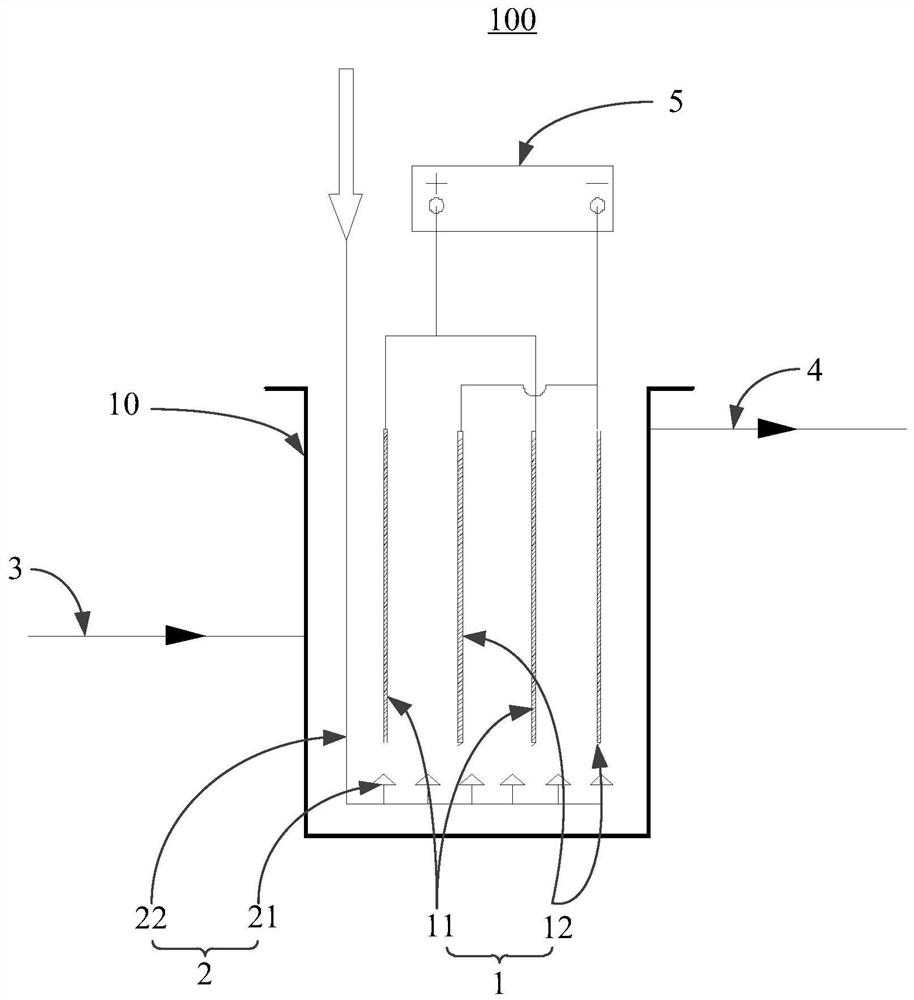 Pretreatment system and method for organic industrial wastewater difficult to biodegrade