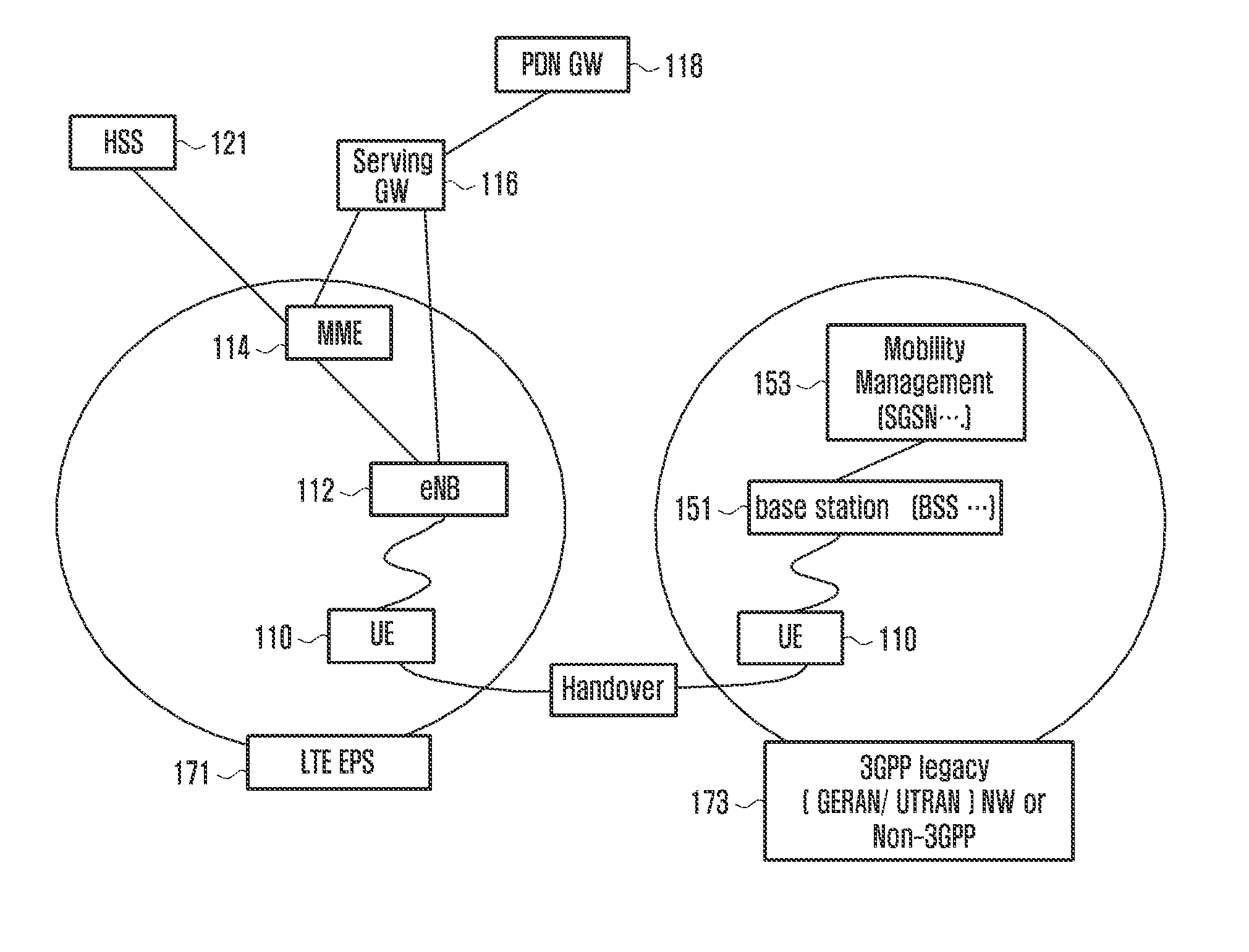 Emergency call service providing method and system thereof