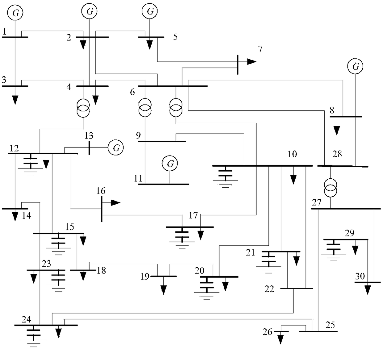 Improved bat algorithm based method for solving multi-objective active power dispatch of power system