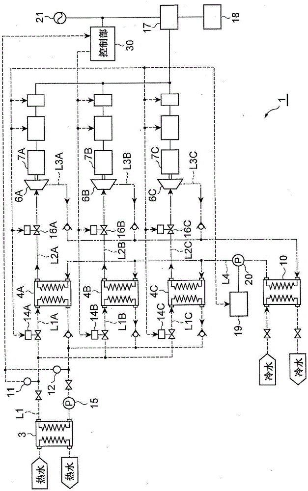 Binary power generation system and binary power generation method