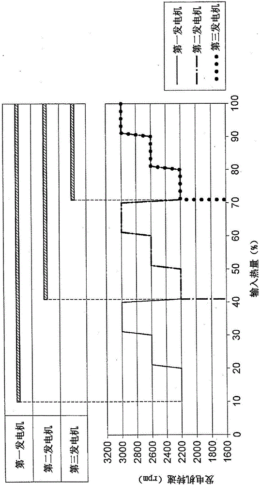 Binary power generation system and binary power generation method