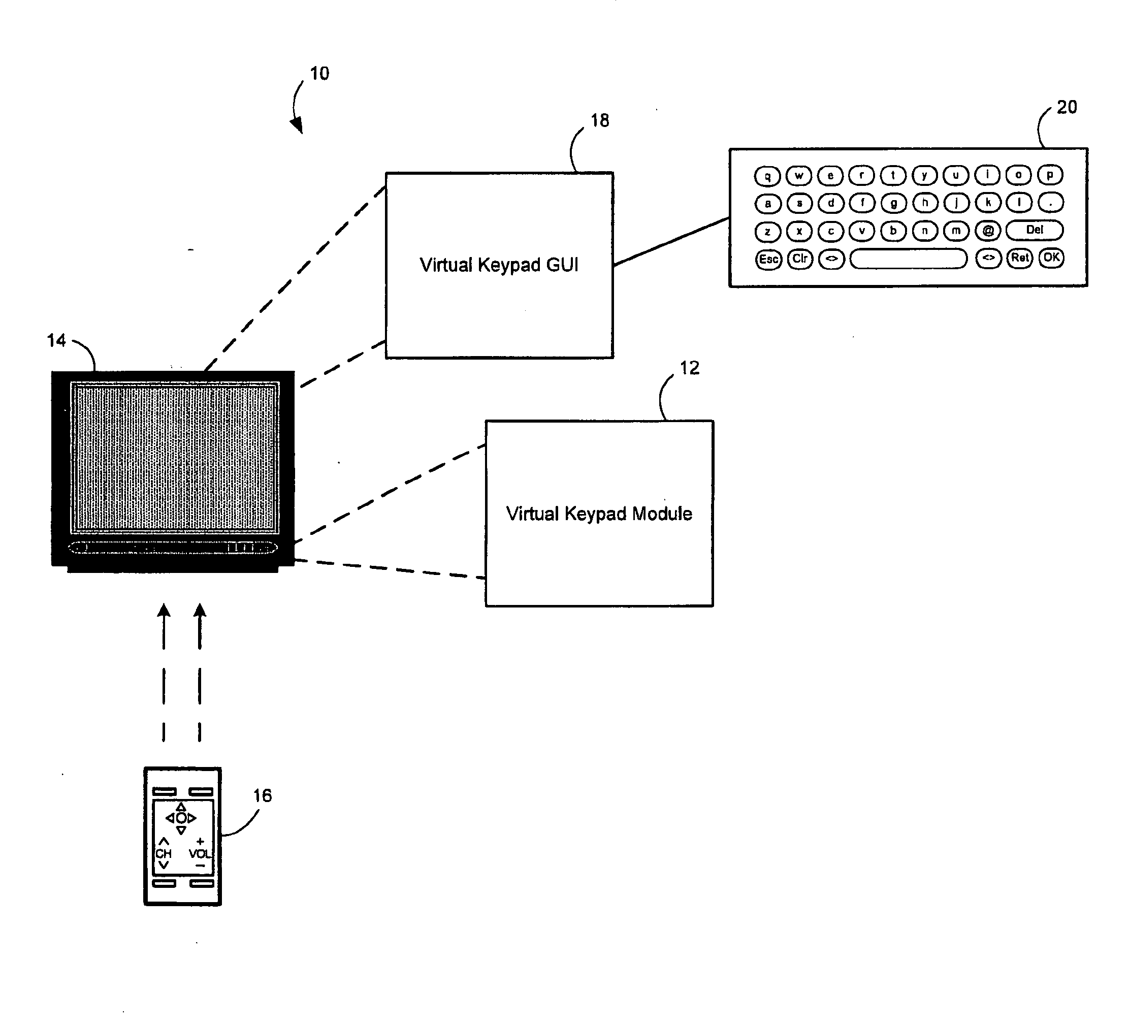 Virtual keypad systems and methods