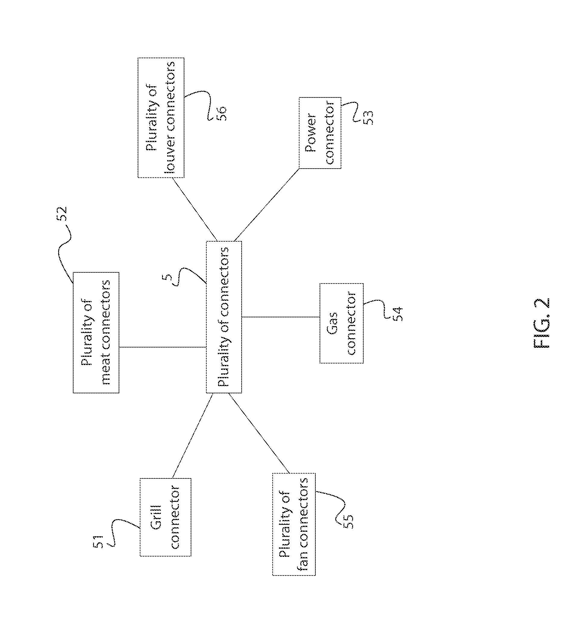 Device to remotely control an outdoor grill or an indoor oven with a web-enabled computing device