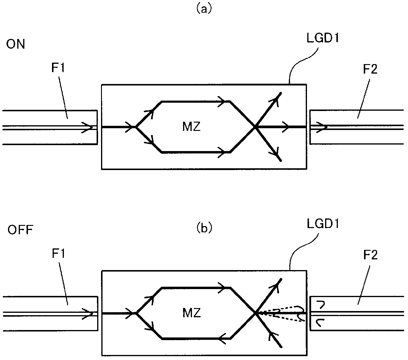 Optical waveguide element