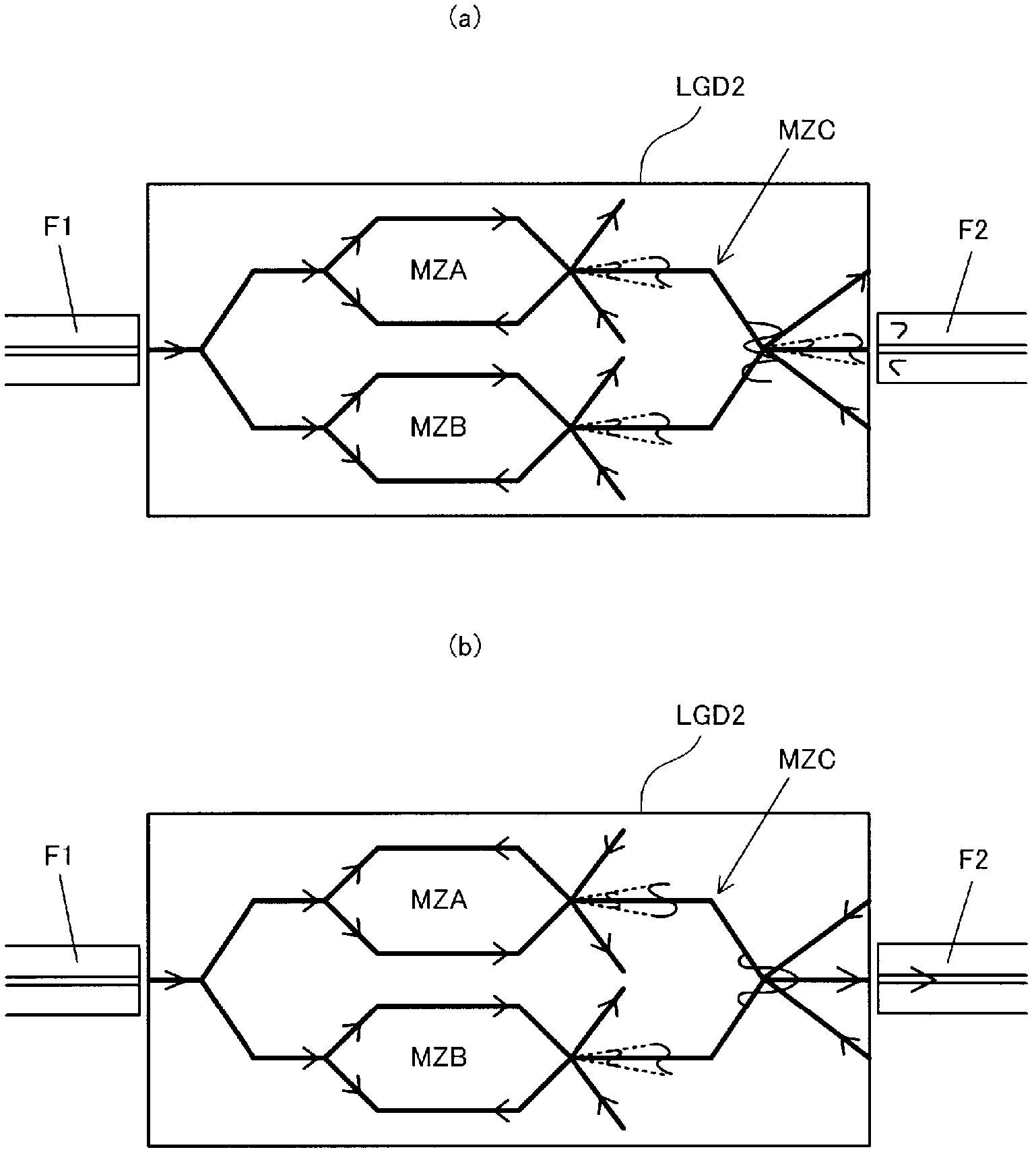 Optical waveguide element