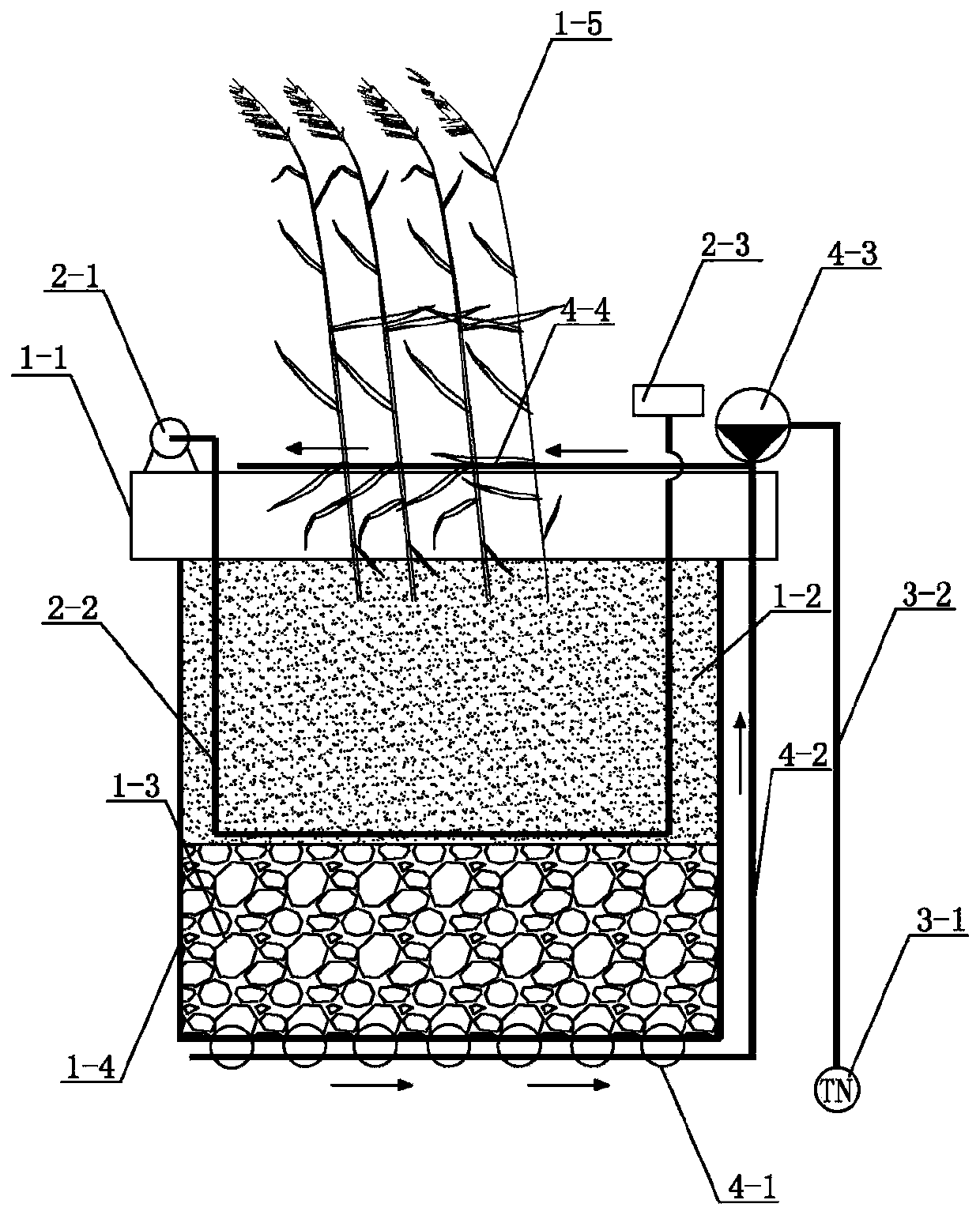 A system and method for automatic and efficient purification of total nitrogen in water body