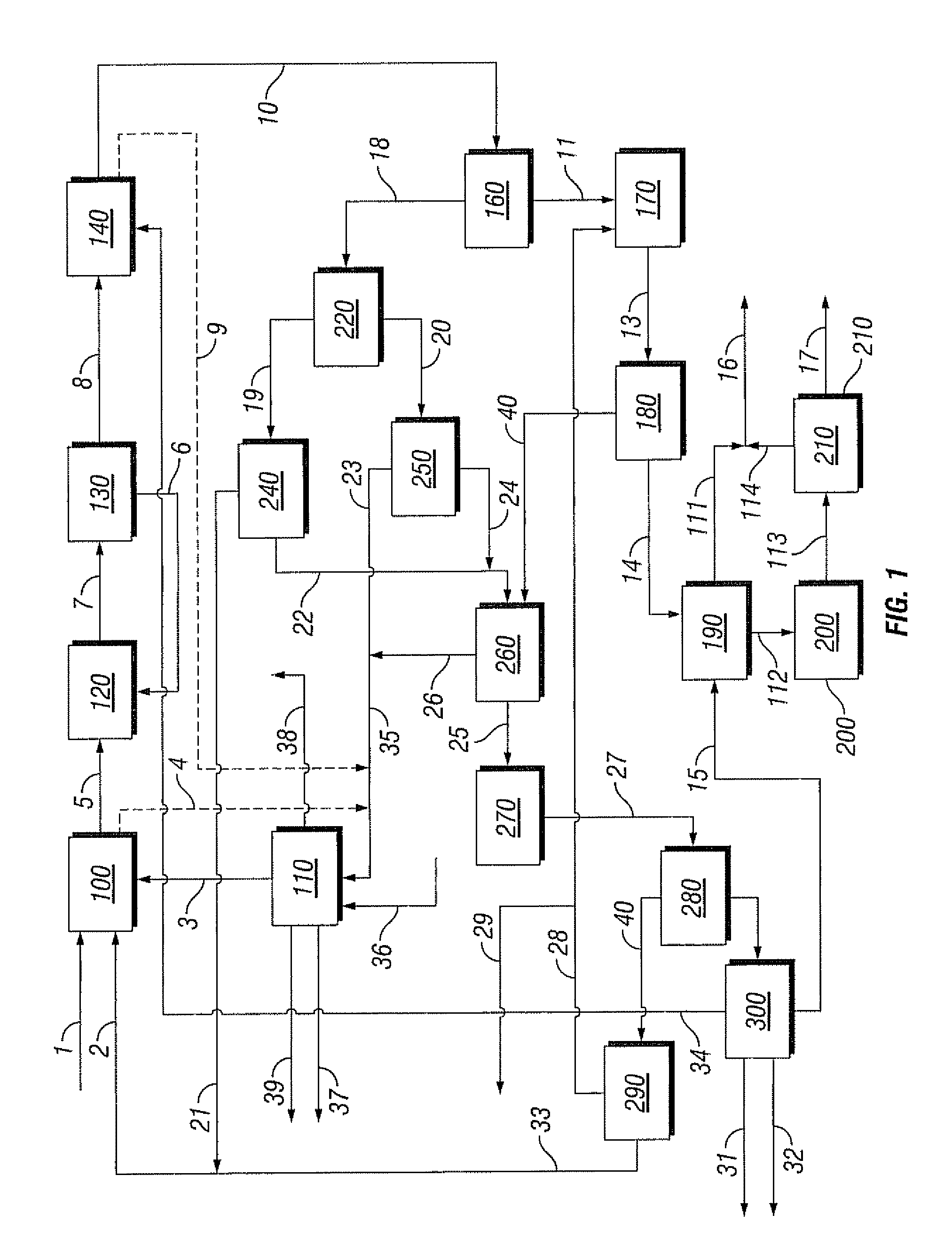 Integrated process to coproduce aromatic hydrocarbons and ethylene and propylene