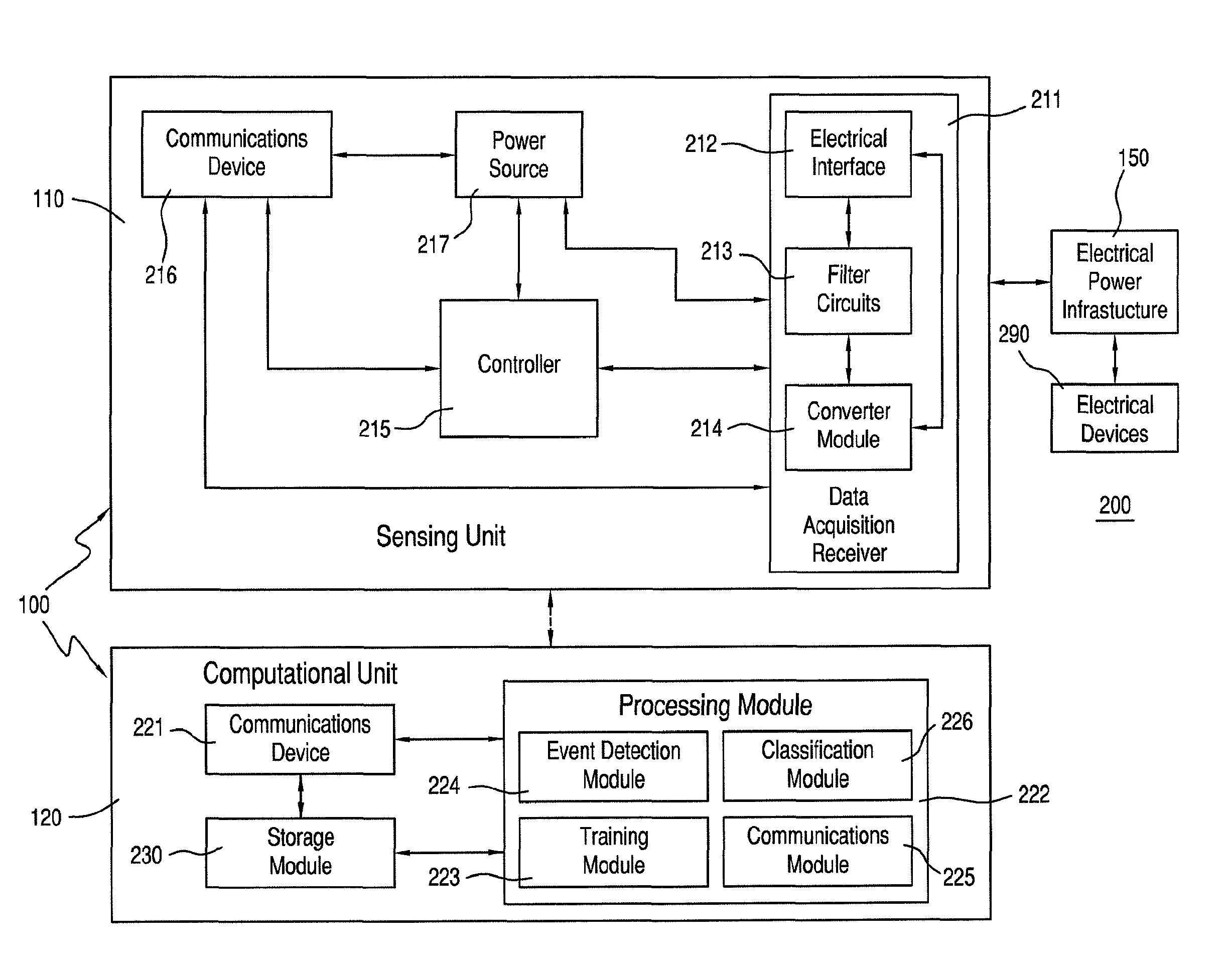 Electrical event detection device and method of detecting and classifying electrical power usage