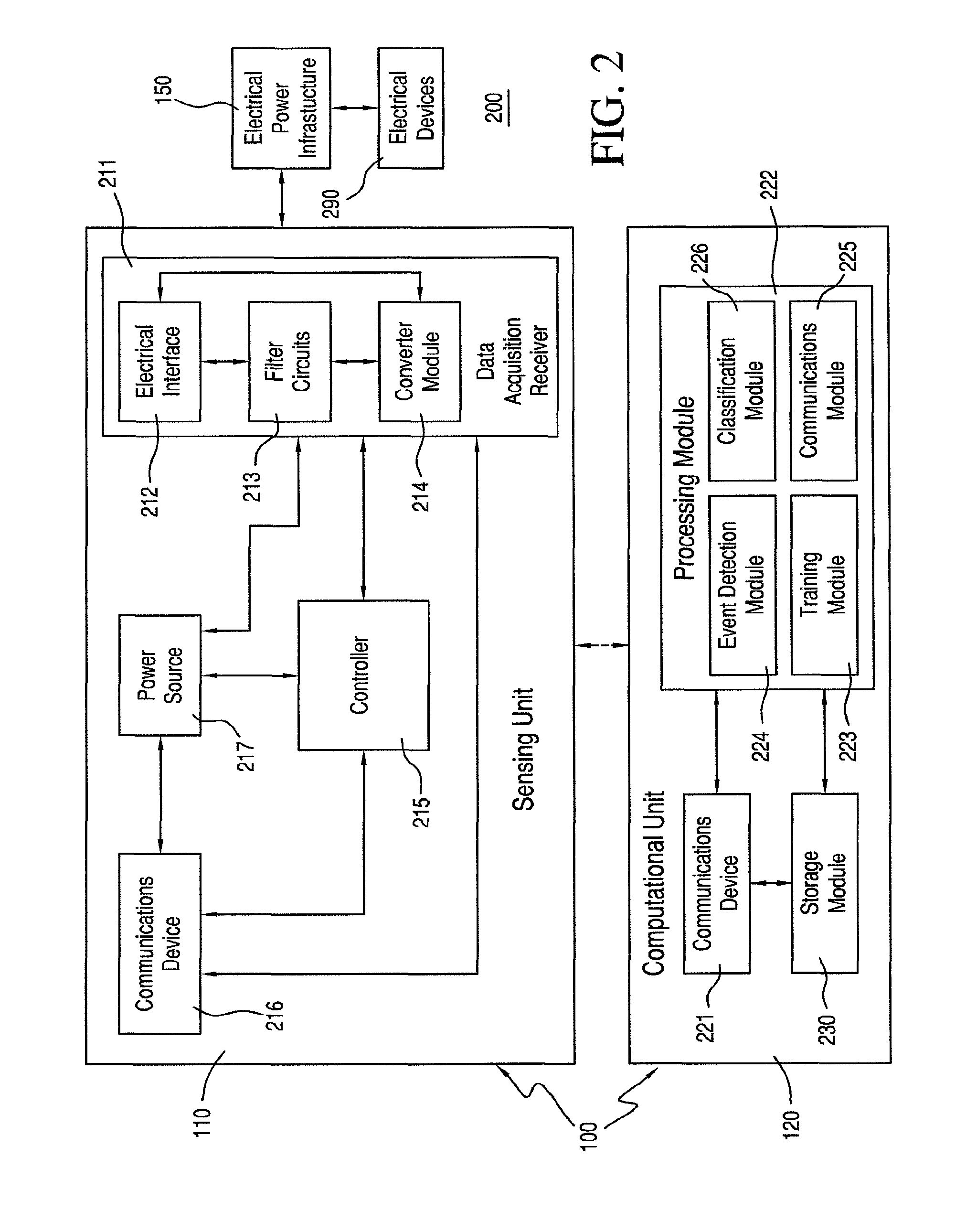 Electrical event detection device and method of detecting and classifying electrical power usage