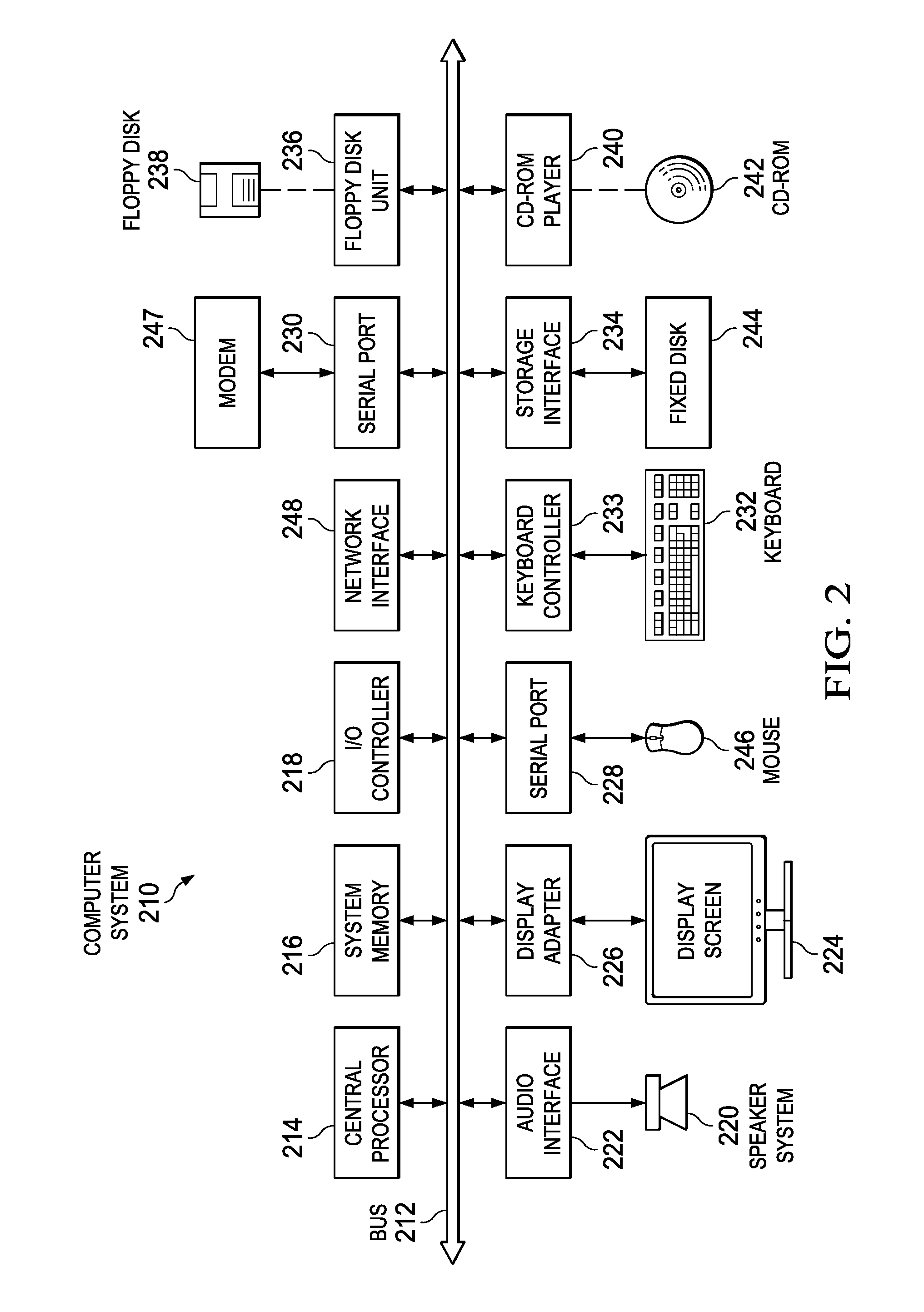 Application and method for dynamically presenting data regarding an end point or a service and service management system incorporating the same