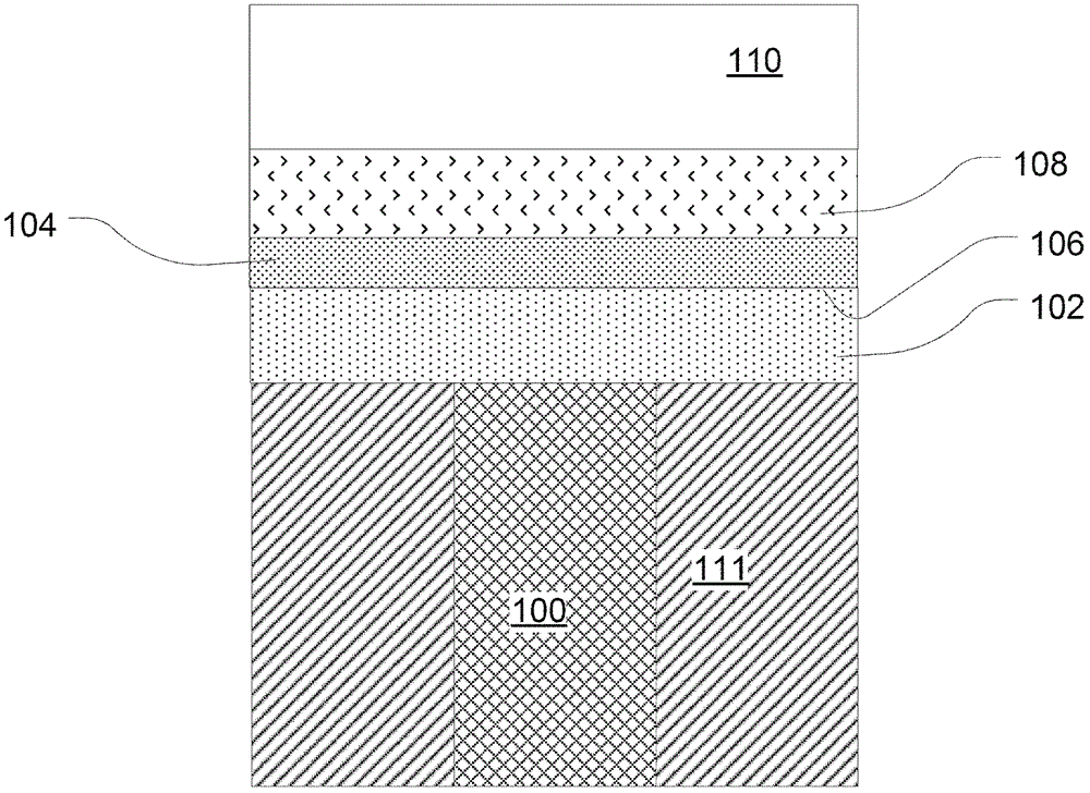 Devices and circuits with programmable metallization cells and methods of operation and manufacture thereof