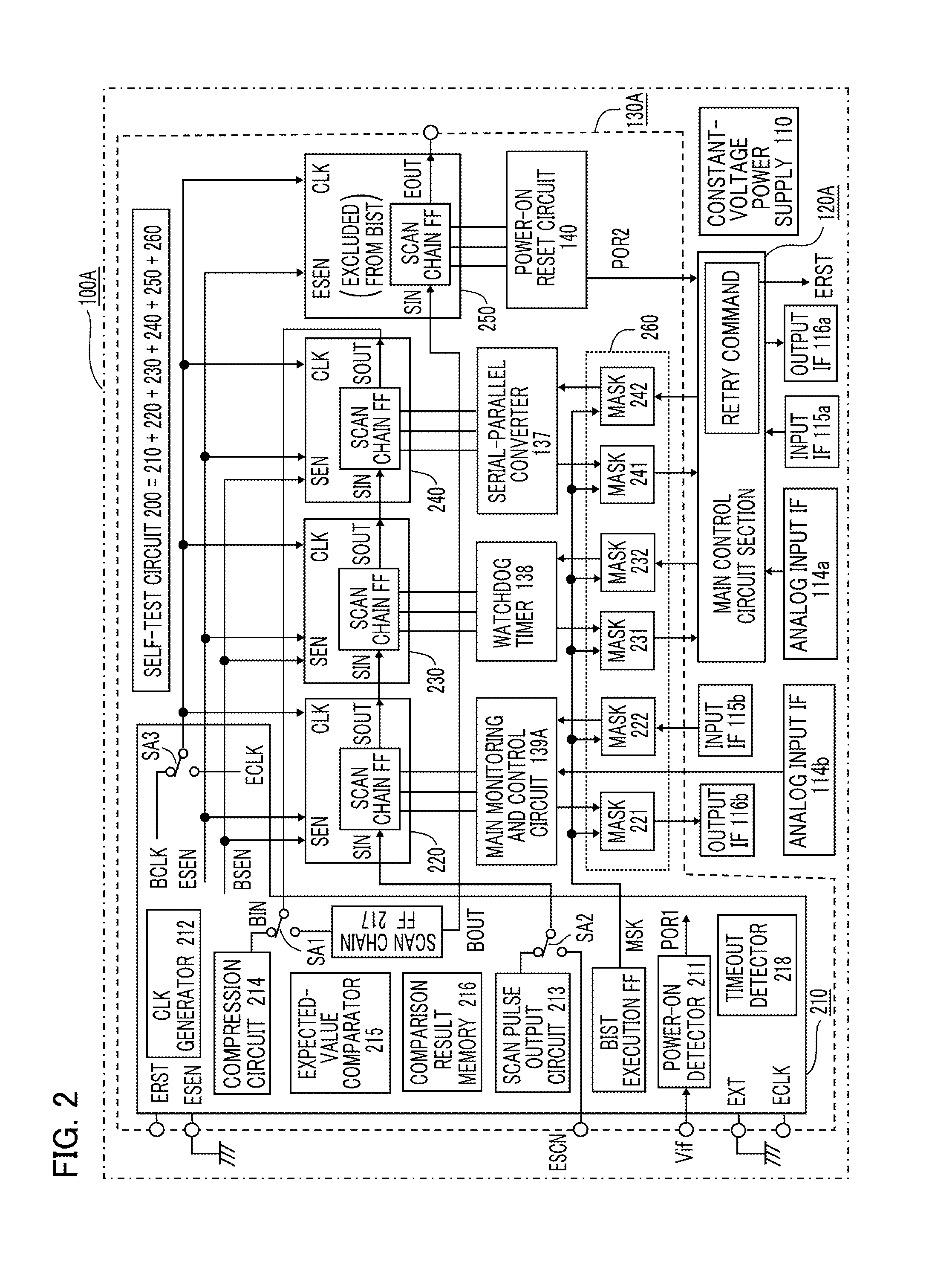 Electronic control unit having integrated circuit element and standalone test unit for integrated circuit element