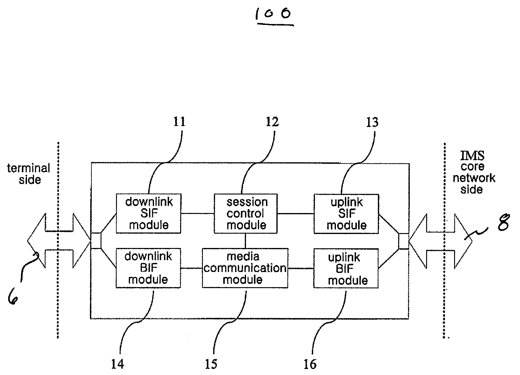 Apparatus for a traditional terminal to access an IMS system and the method thereof