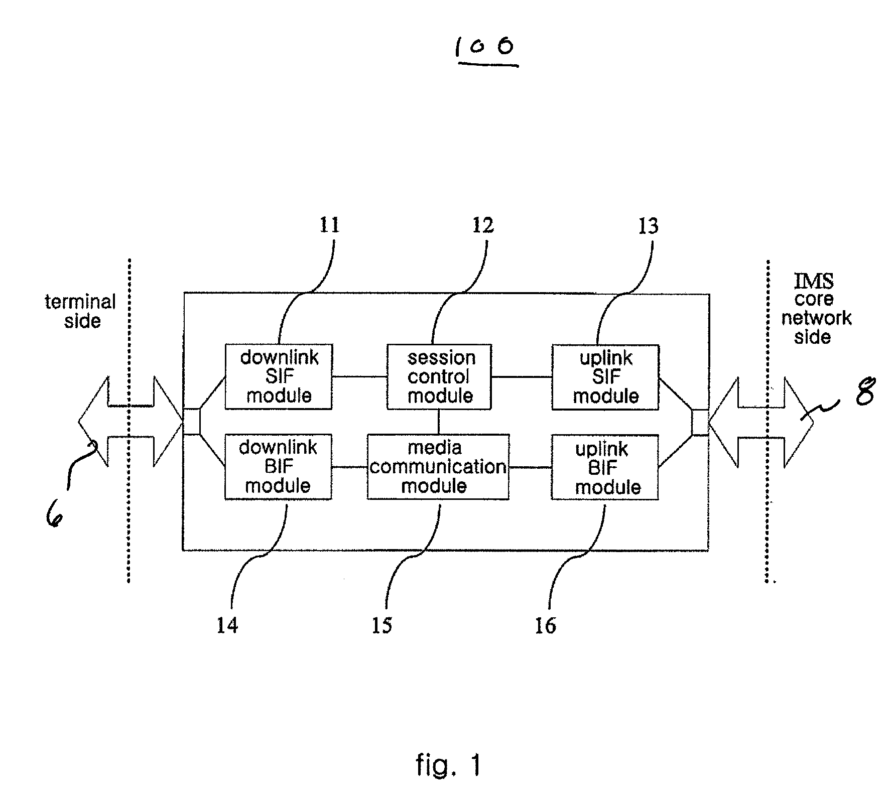 Apparatus for a traditional terminal to access an IMS system and the method thereof