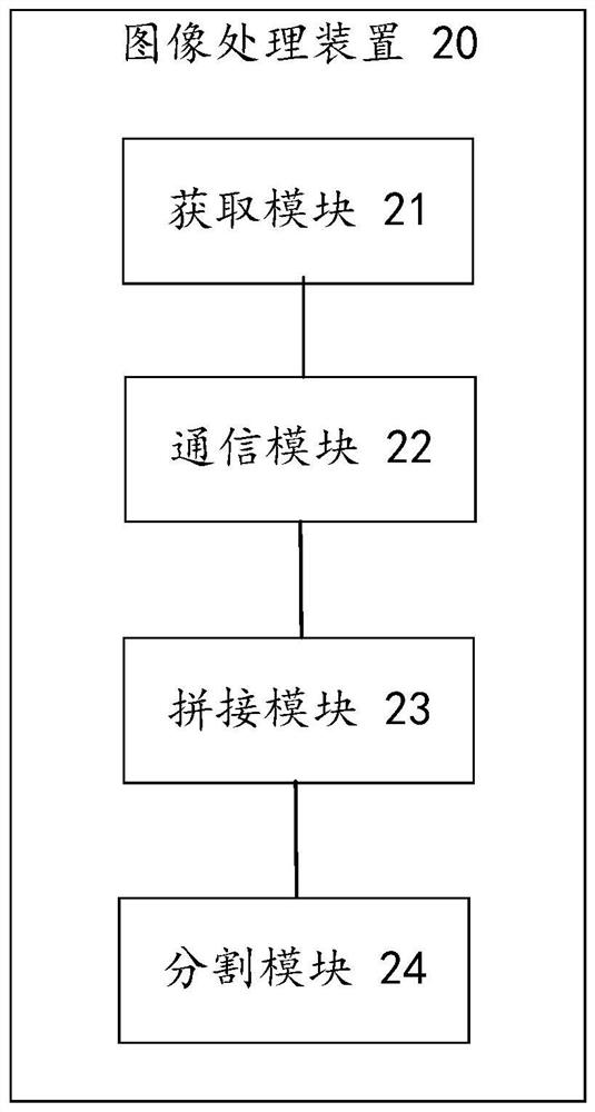 Remote sensing image optimization processing method, device, electronic equipment and storage medium