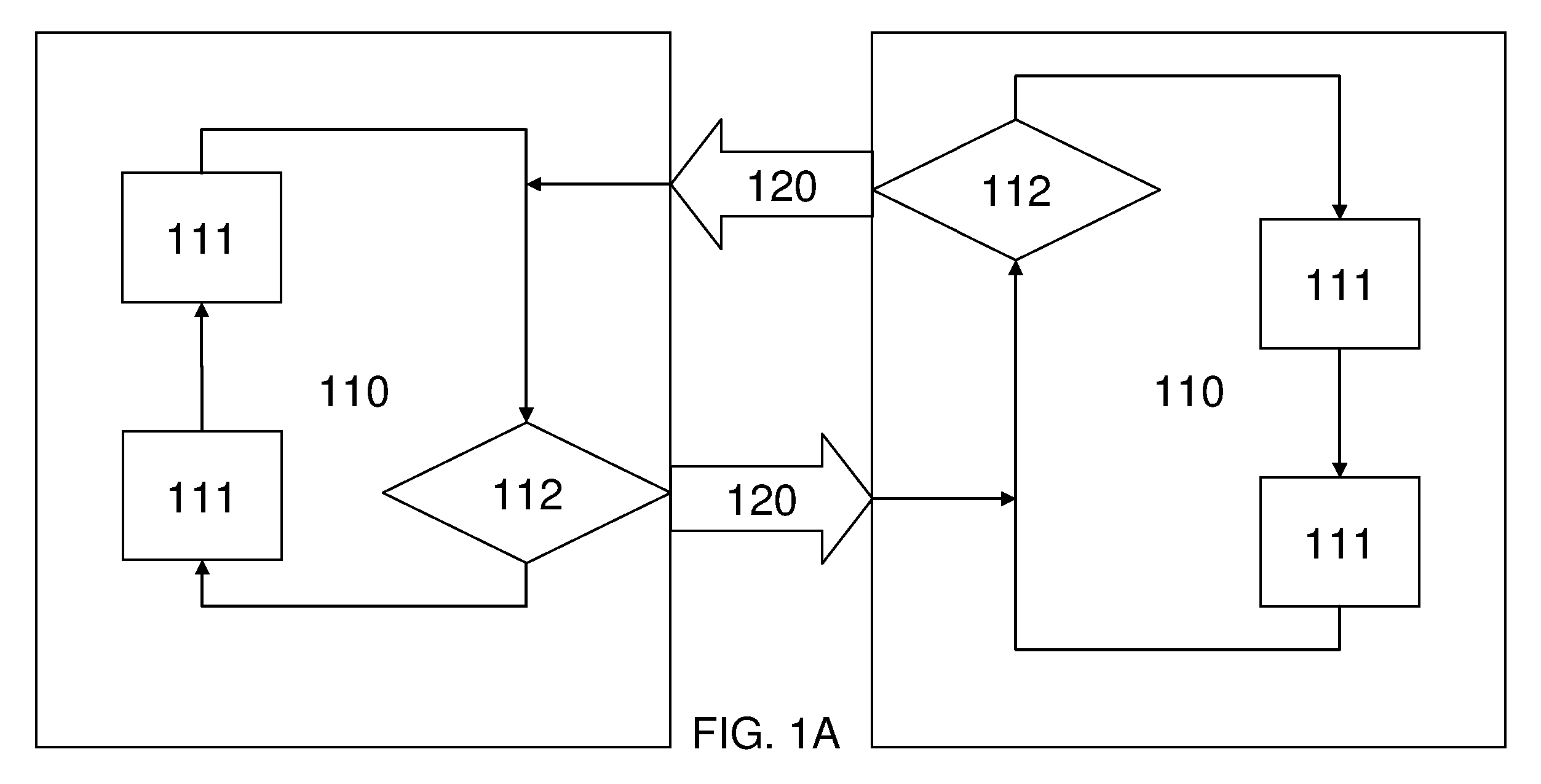 A reconfigurable system for verification of electronic circuits using high-speed serial links to connect asymmetrical evaluation and canvassing instruction processors