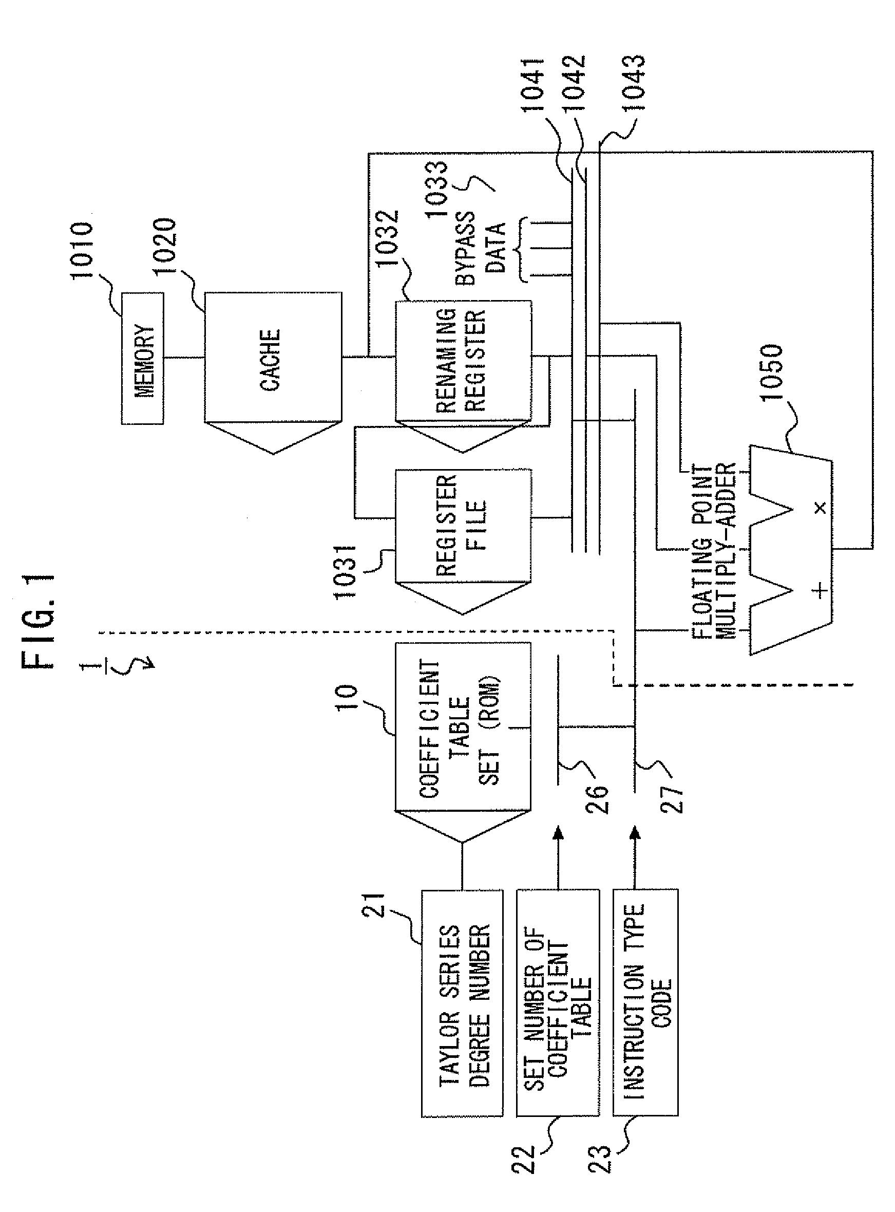 Processing apparatus and control method thereof