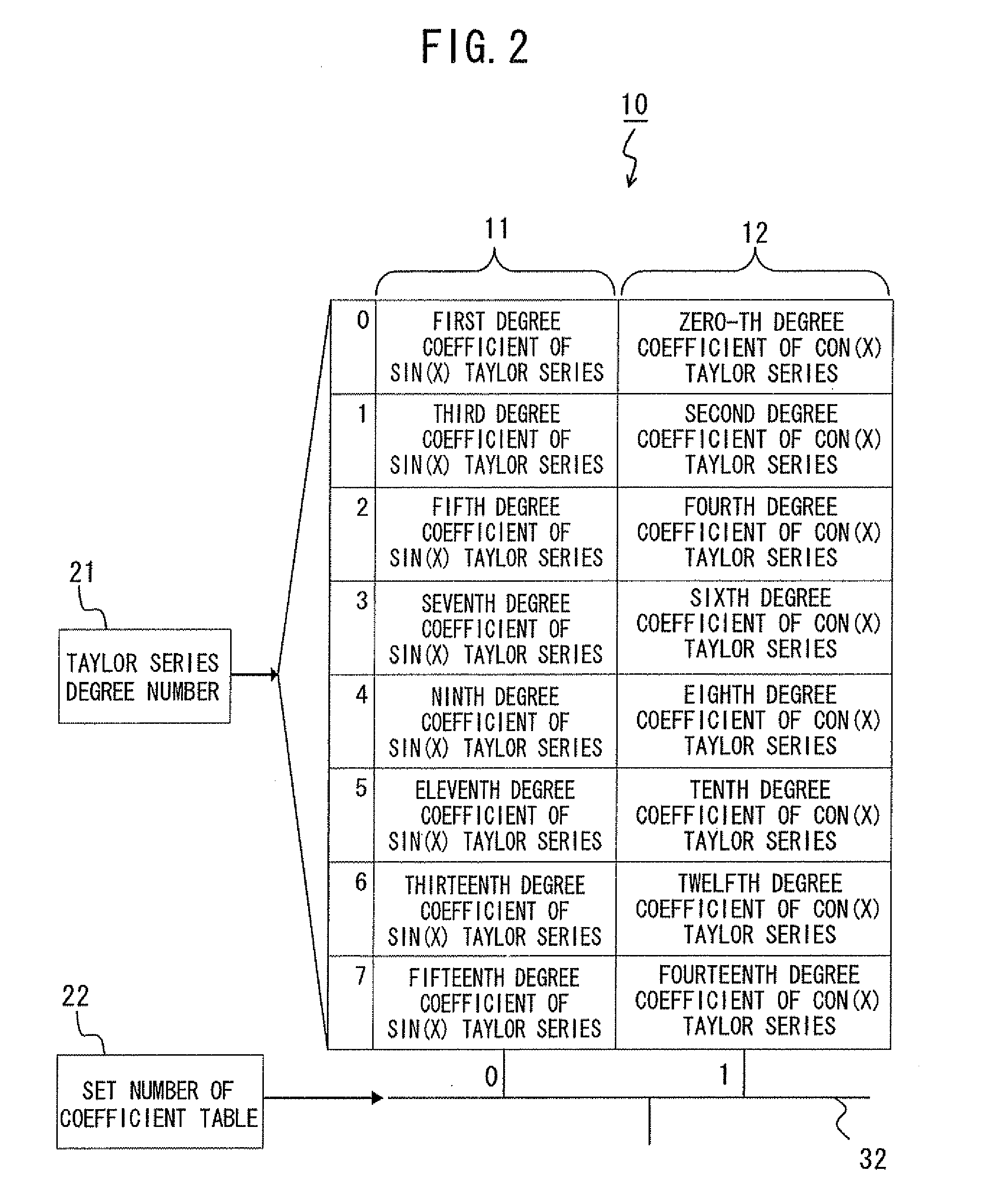 Processing apparatus and control method thereof