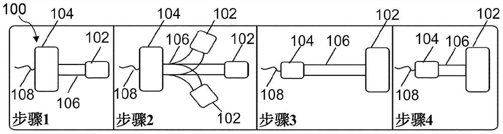 A robot for endoscopy