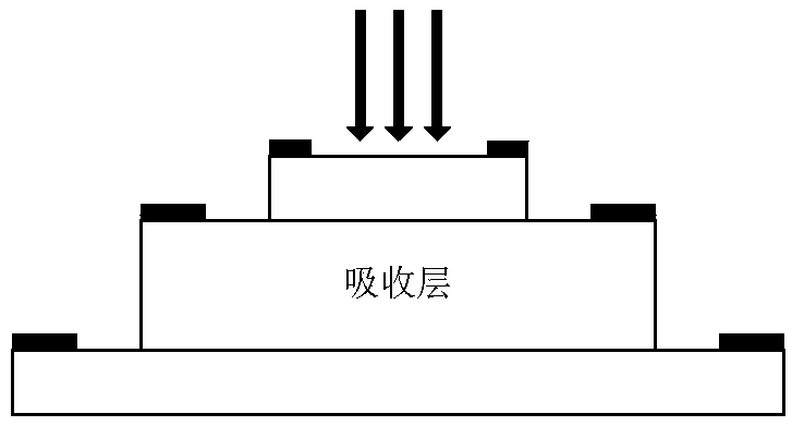 A single-line carrier photoelectric mixer and an electromagnetic wave phased array antenna receiving front end