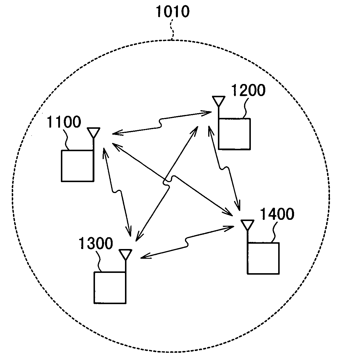 Network Configuration Management Method, Network Band Management Method, Network Participation Method, and Communication Terminal Device