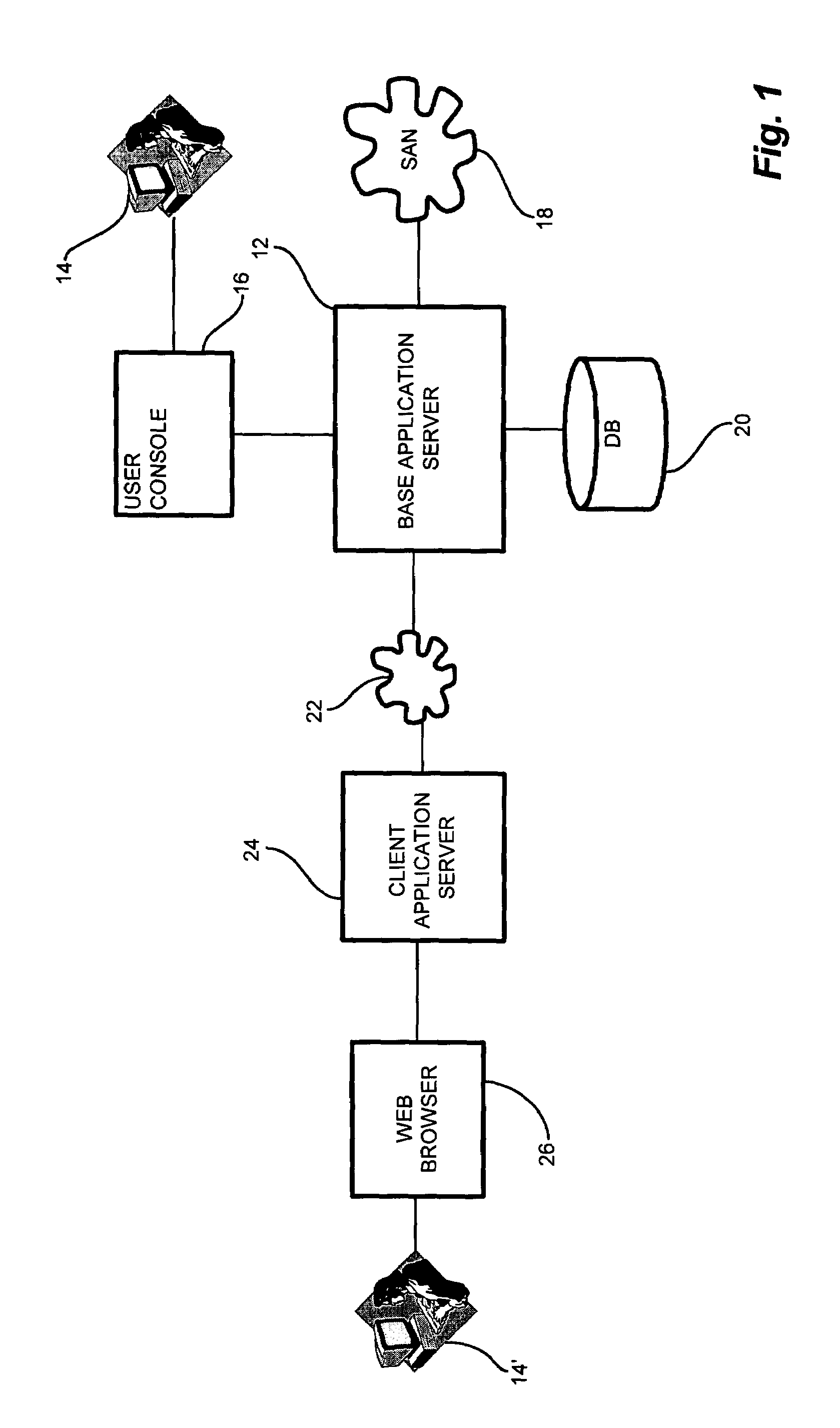 System and methods for deploying and invoking a distributed object model