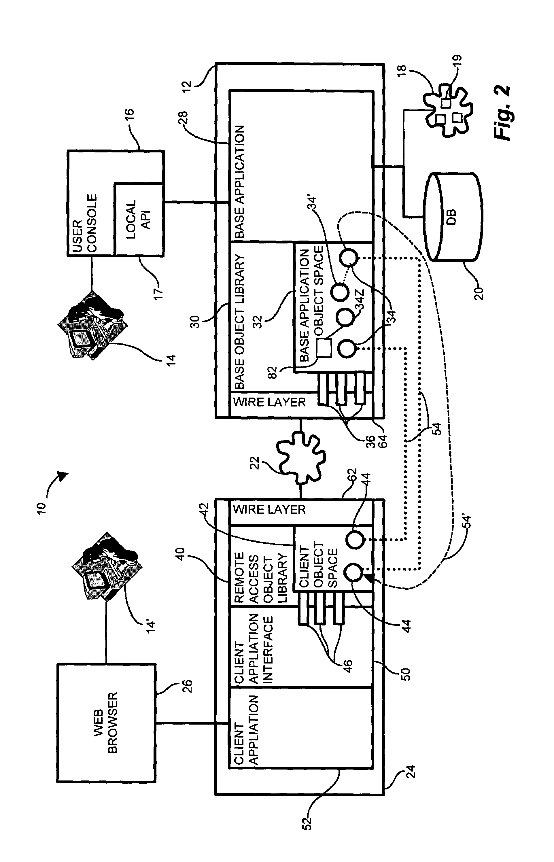System and methods for deploying and invoking a distributed object model