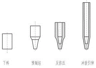 Integrated manufacturing method of ultrahigh-strength alloy steel blind hole component