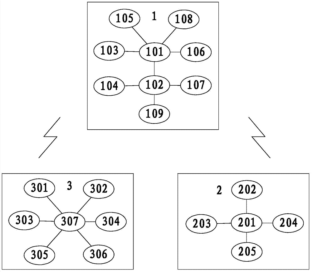 Law enforcement scene video information recording system