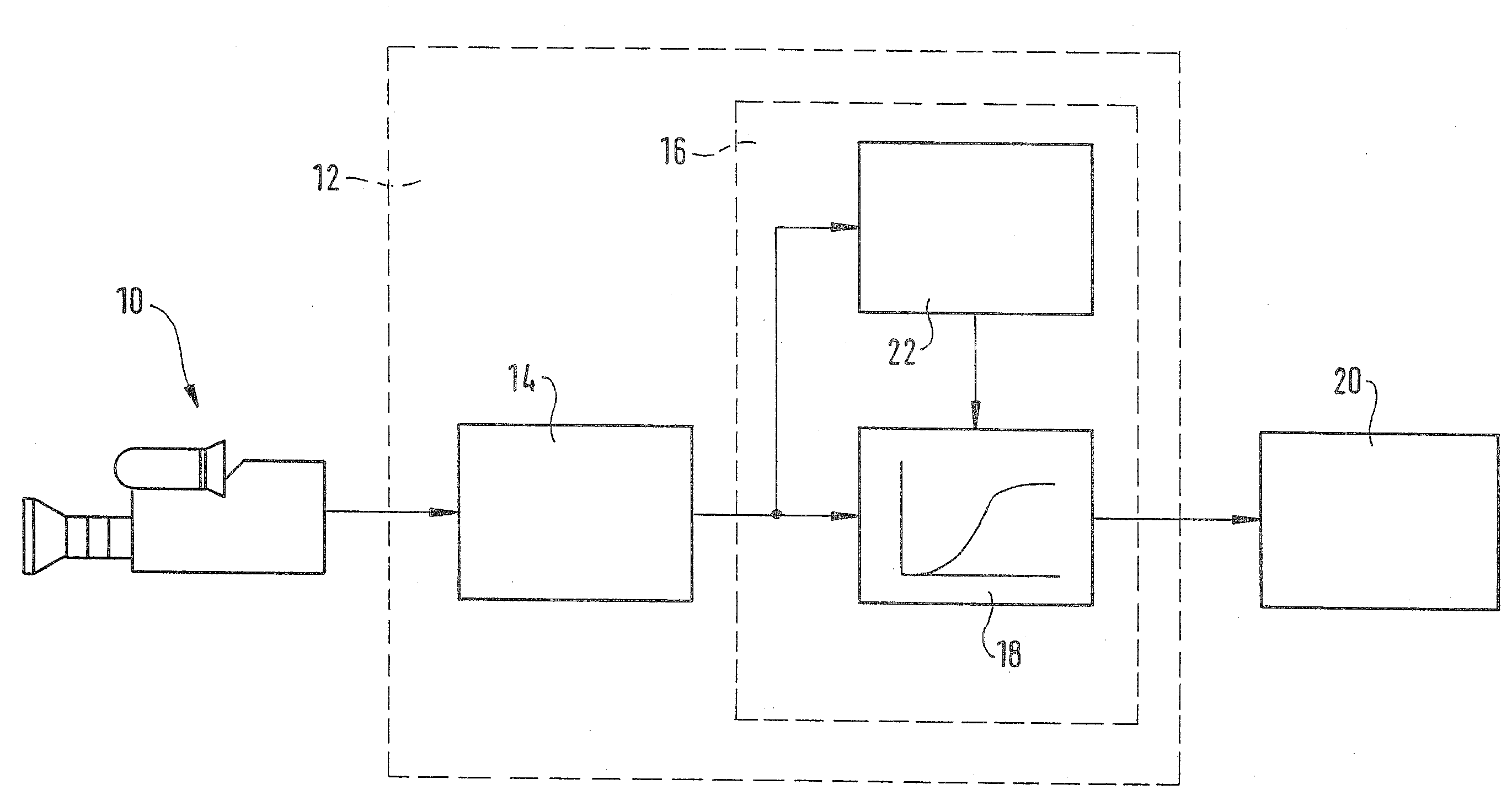 Method and device for image processing and a night vision system for motor vehicles