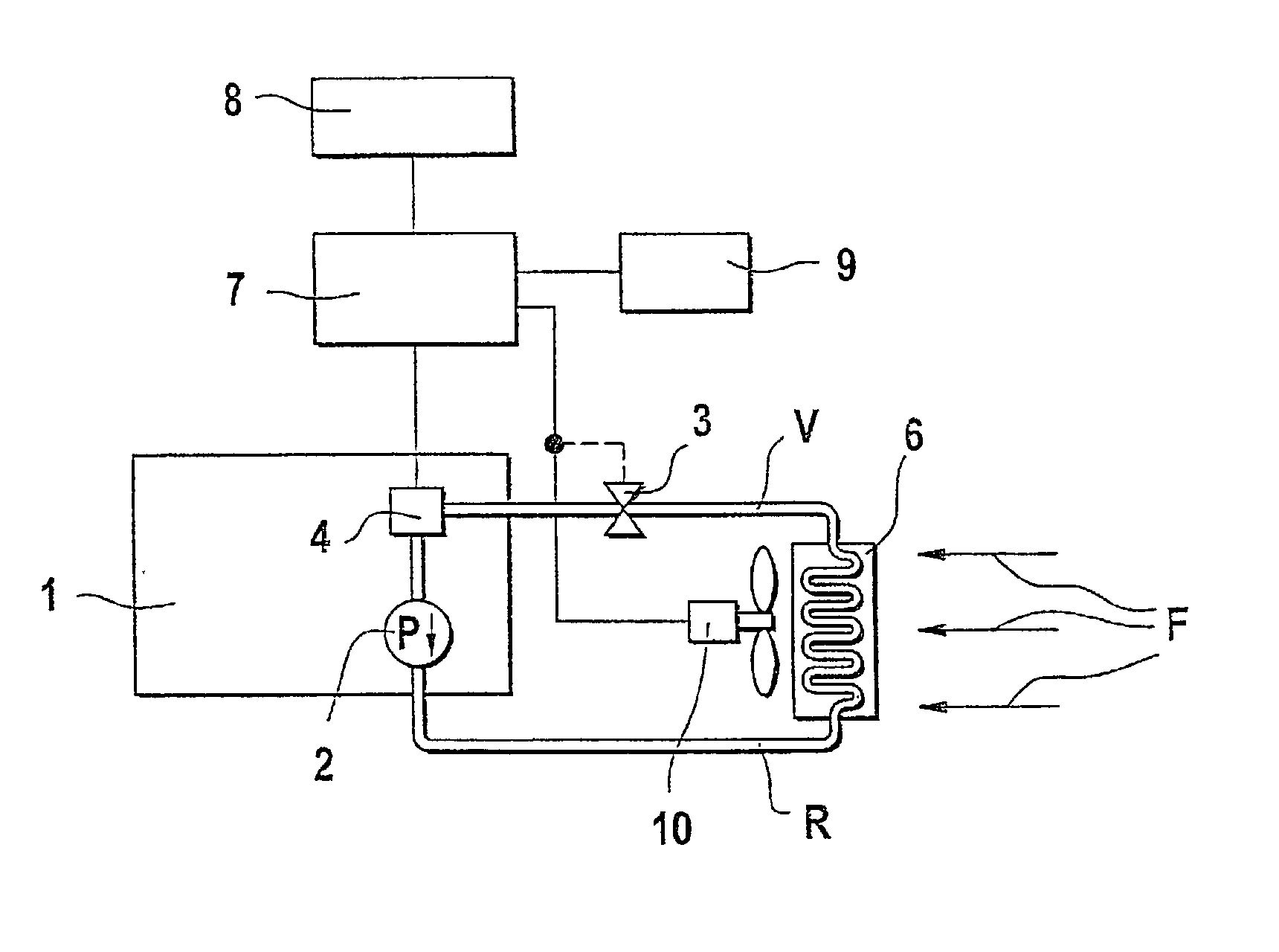 Method for detecting errors in a motor vehicle engine cooling system