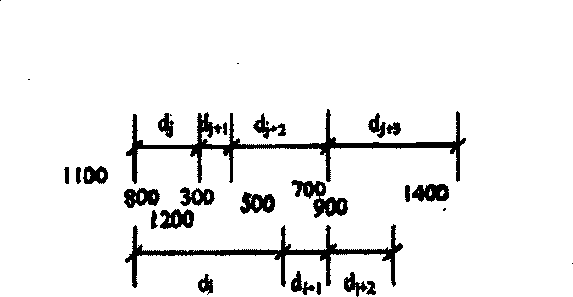 Automatic positioning method for global coordinate system under multiple-association engineering chart environment