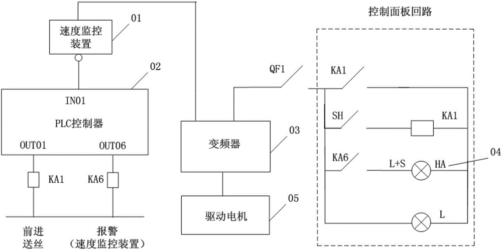 Wire feeding speed regulation and control circuit and system