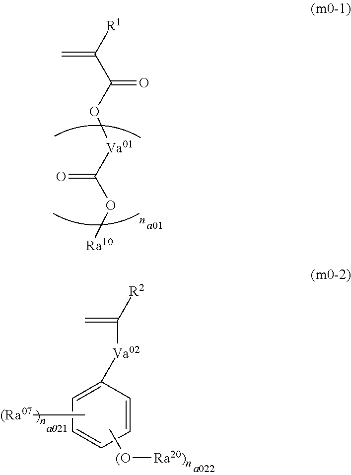 Method of preparing polymer compound