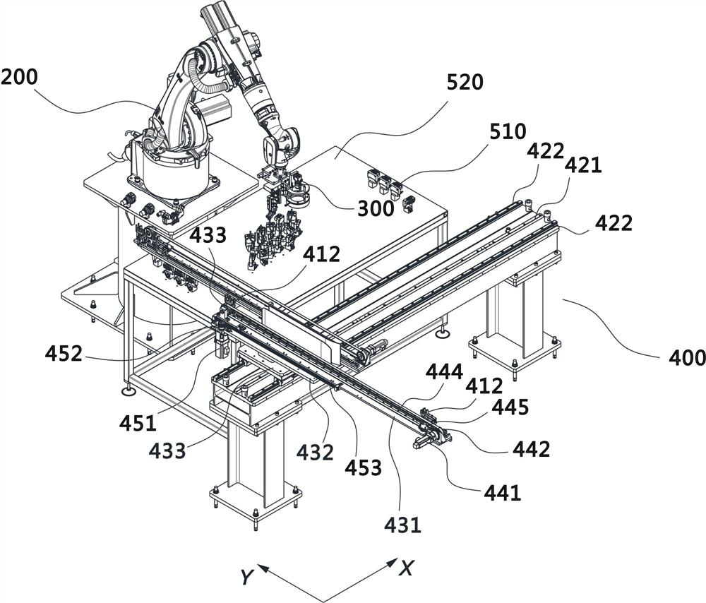 An automatic wire harness insertion system, method and controller