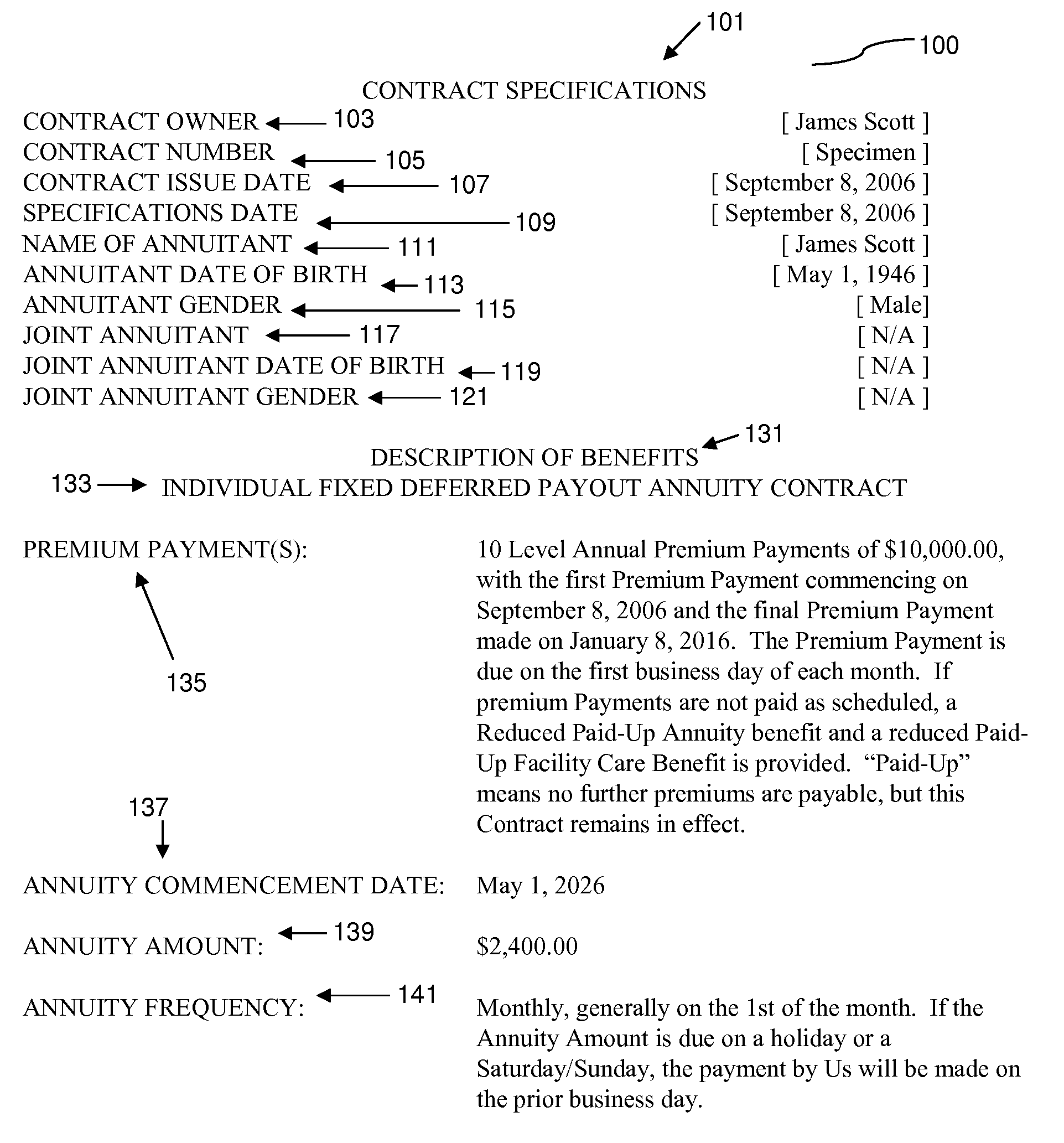 System and method for processing data related to longevity insurance