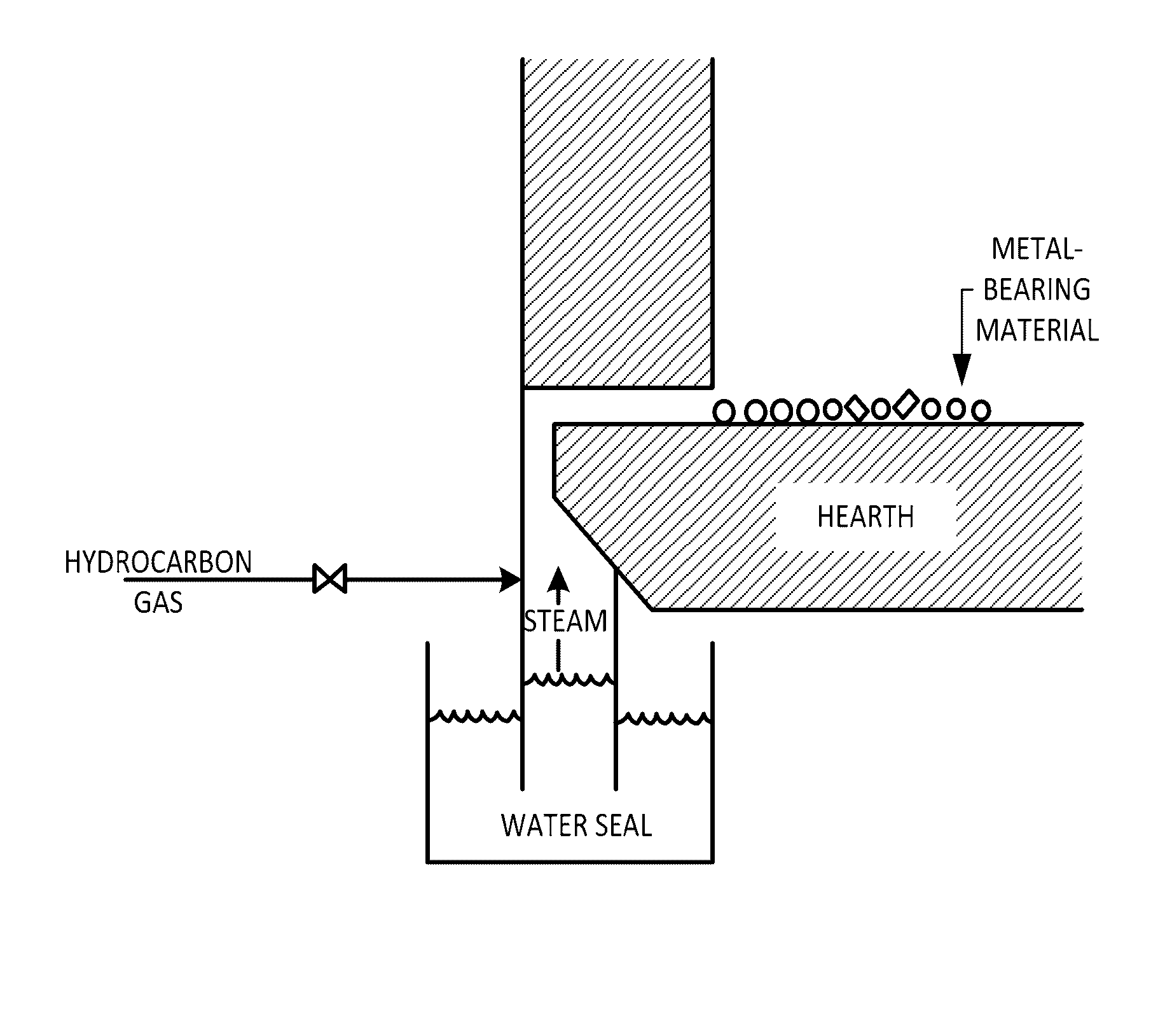 Methods and systems for reducing chromium containing raw material