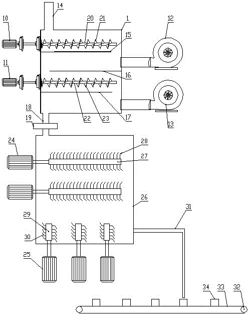 A production and preparation system for compound vitamin oral liquid