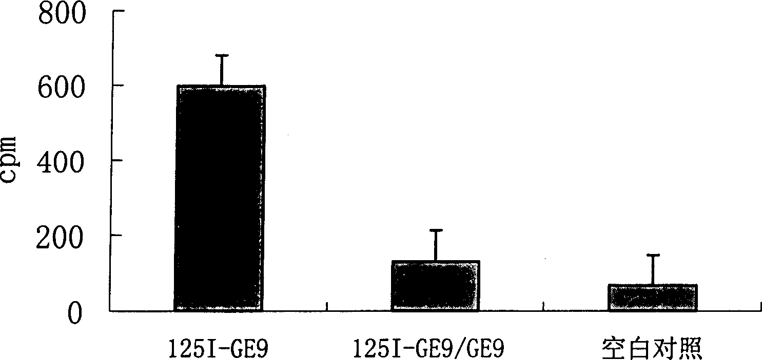 Ligand oligopeptide specific combining human epidermal growth factor receptor EGFR