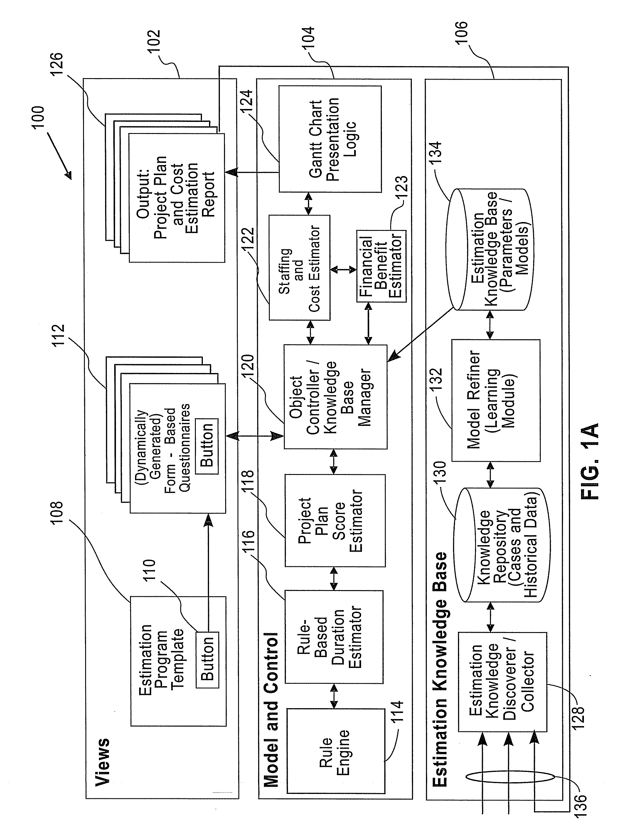 Method and system for evaluating multi-dimensional project plans for implementing packaged software applications