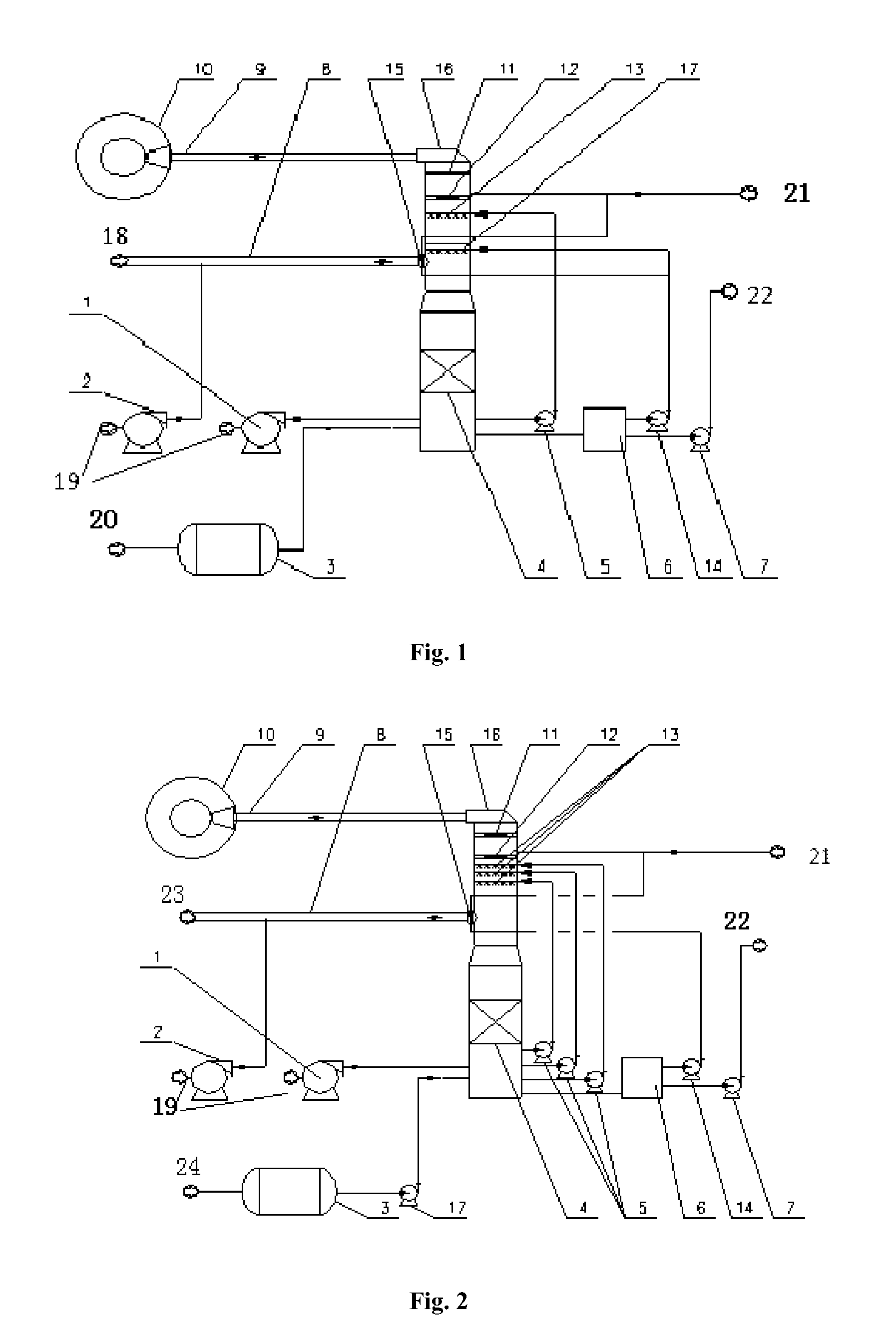 Flue gas-treating method and apparatus for treating acidic tail gas by using ammonia process