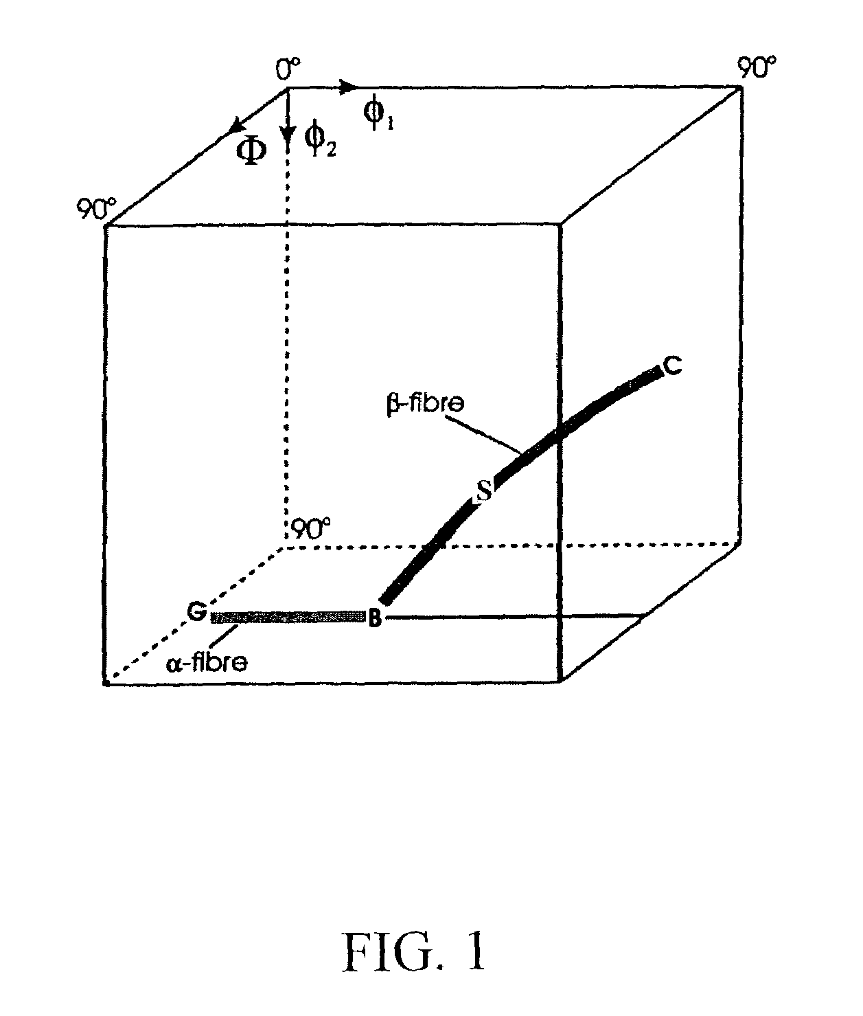 Textured substrate tape and devices thereof