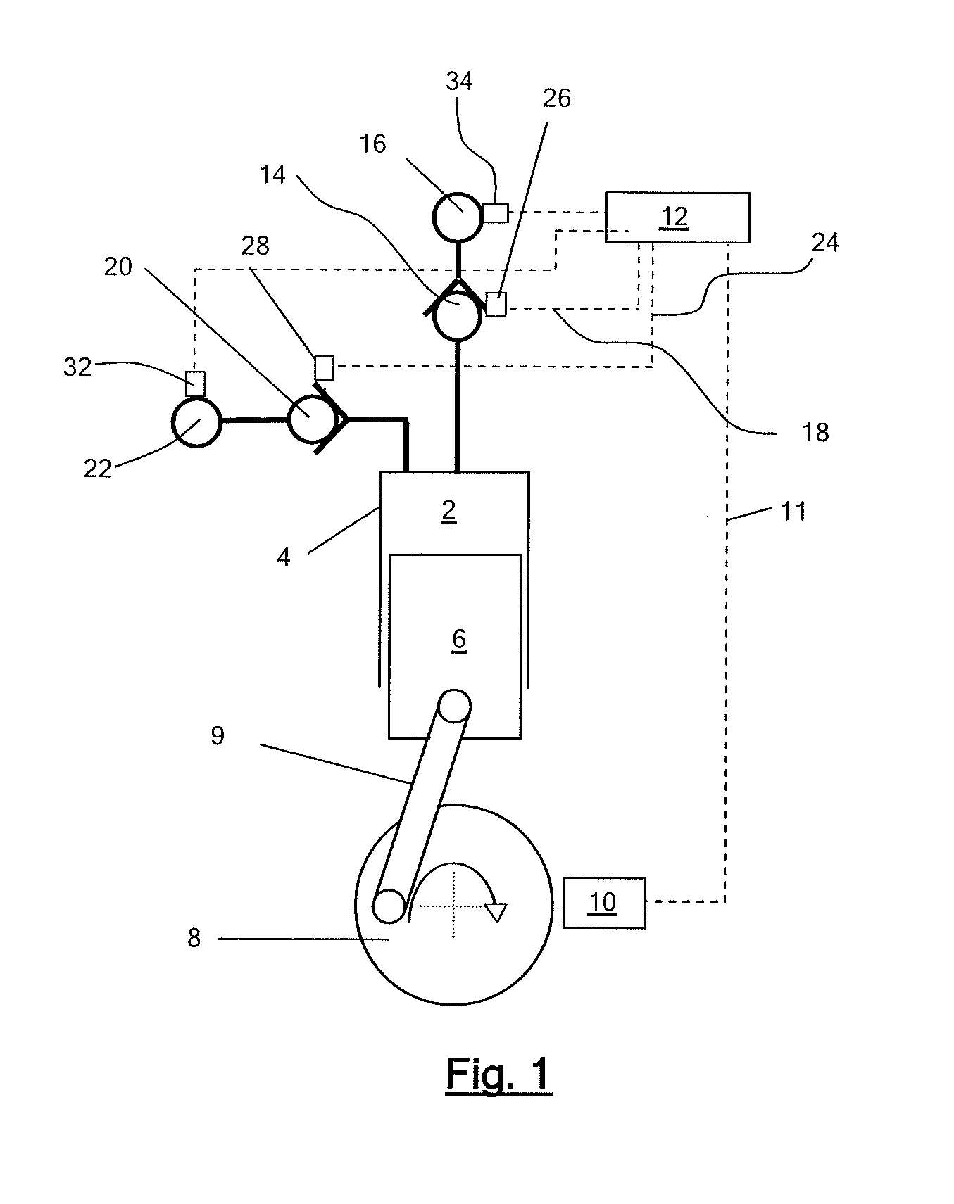 Method of measuring a property of entrained gas in a hydraulic fluid and fluid-working machine