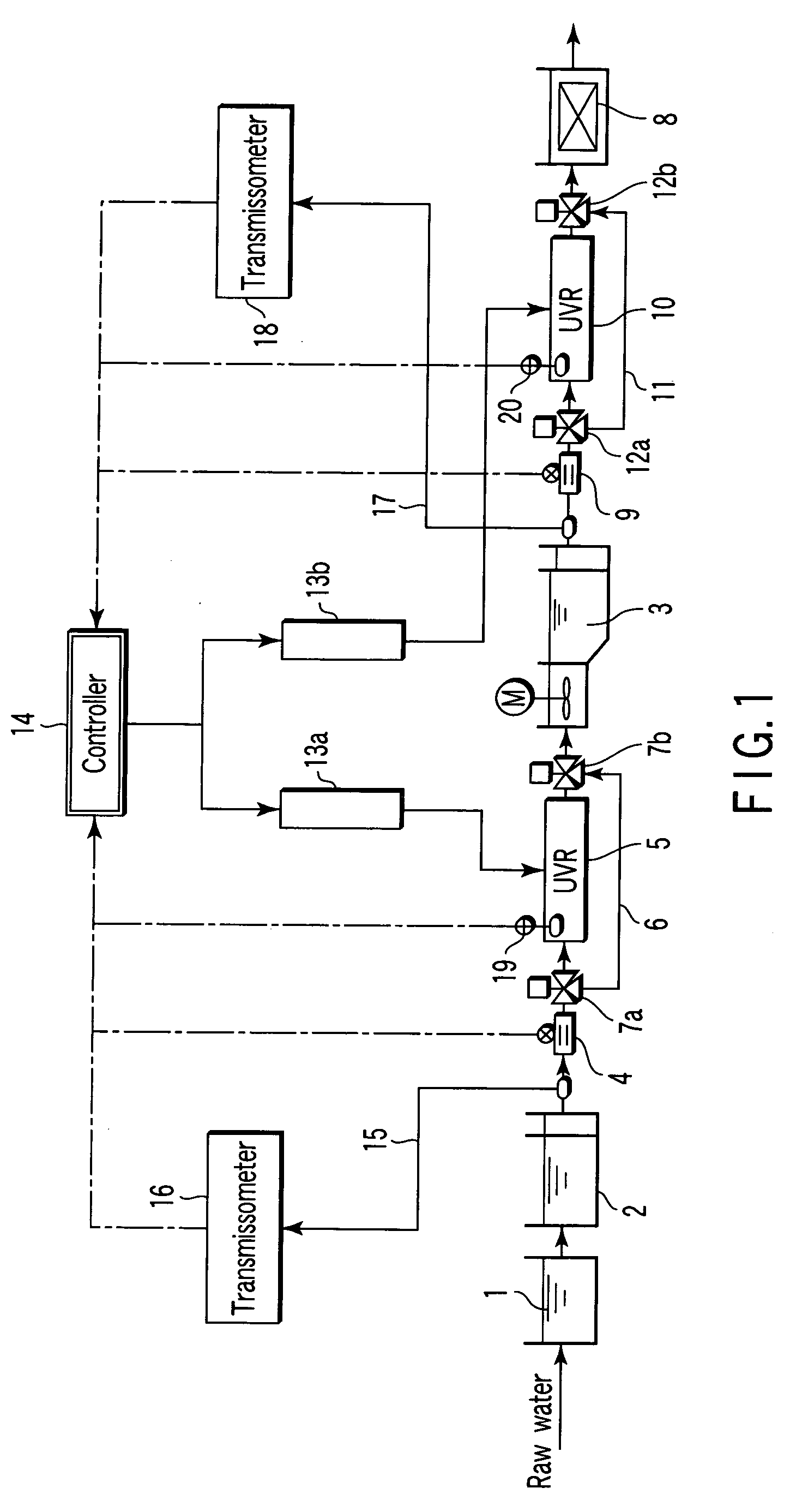 Ultraviolet radiation water treatment system