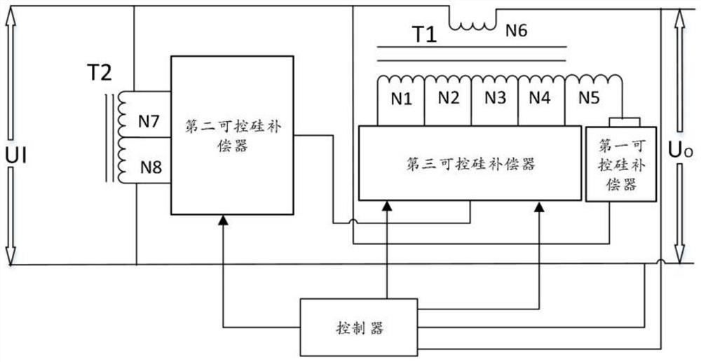 Compensation type contactless mains supply voltage stabilizer