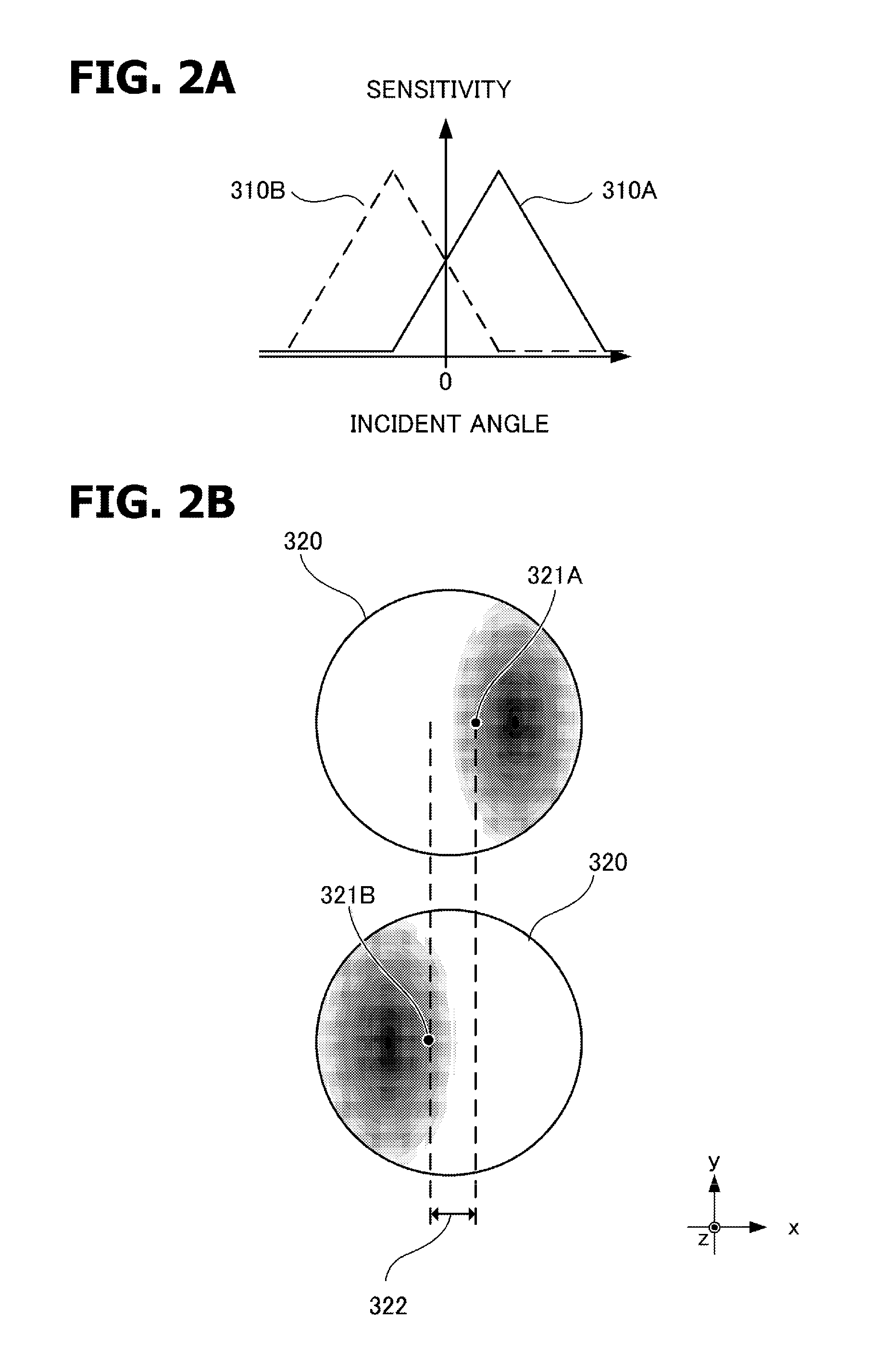 Ranging apparatus, imaging apparatus, ranging method and ranging  parameter calculation method