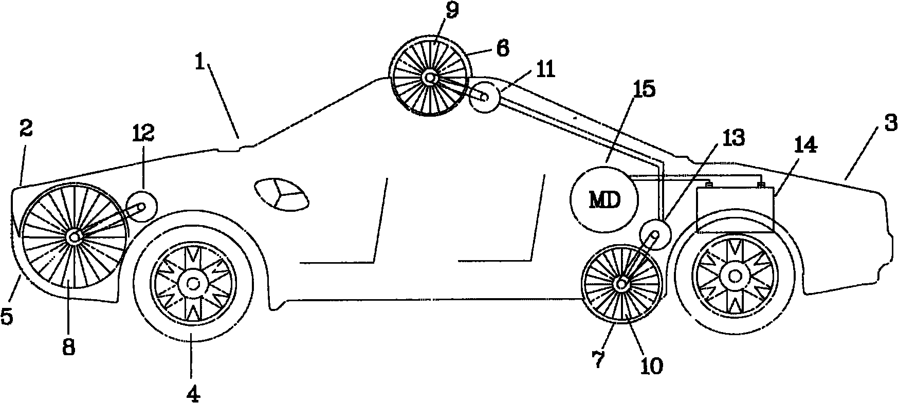 Vehicle-mounted wind-driven generator system