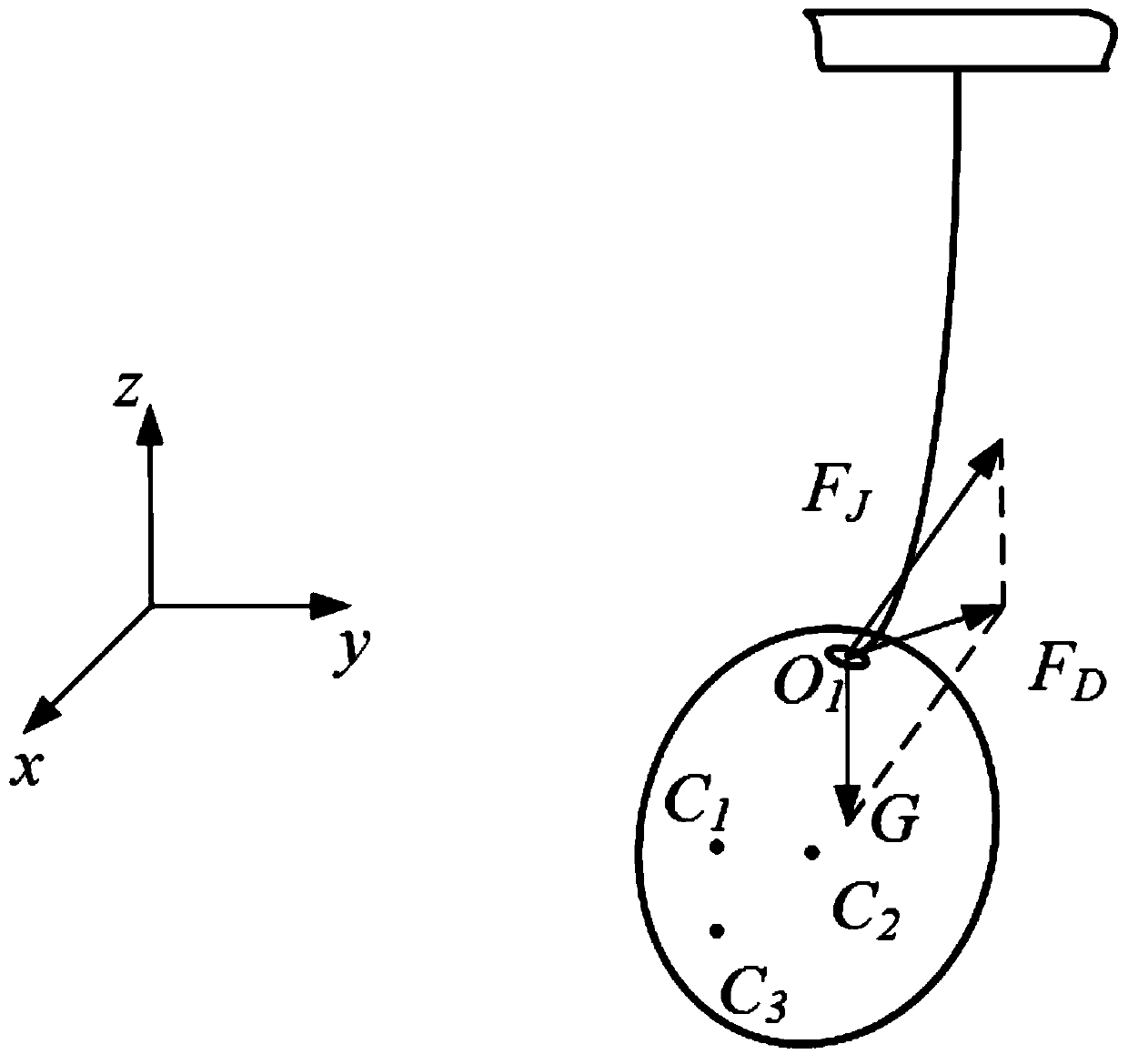 Fruit stem dynamic binding force obtaining method based on high-speed photography binocular vision technology